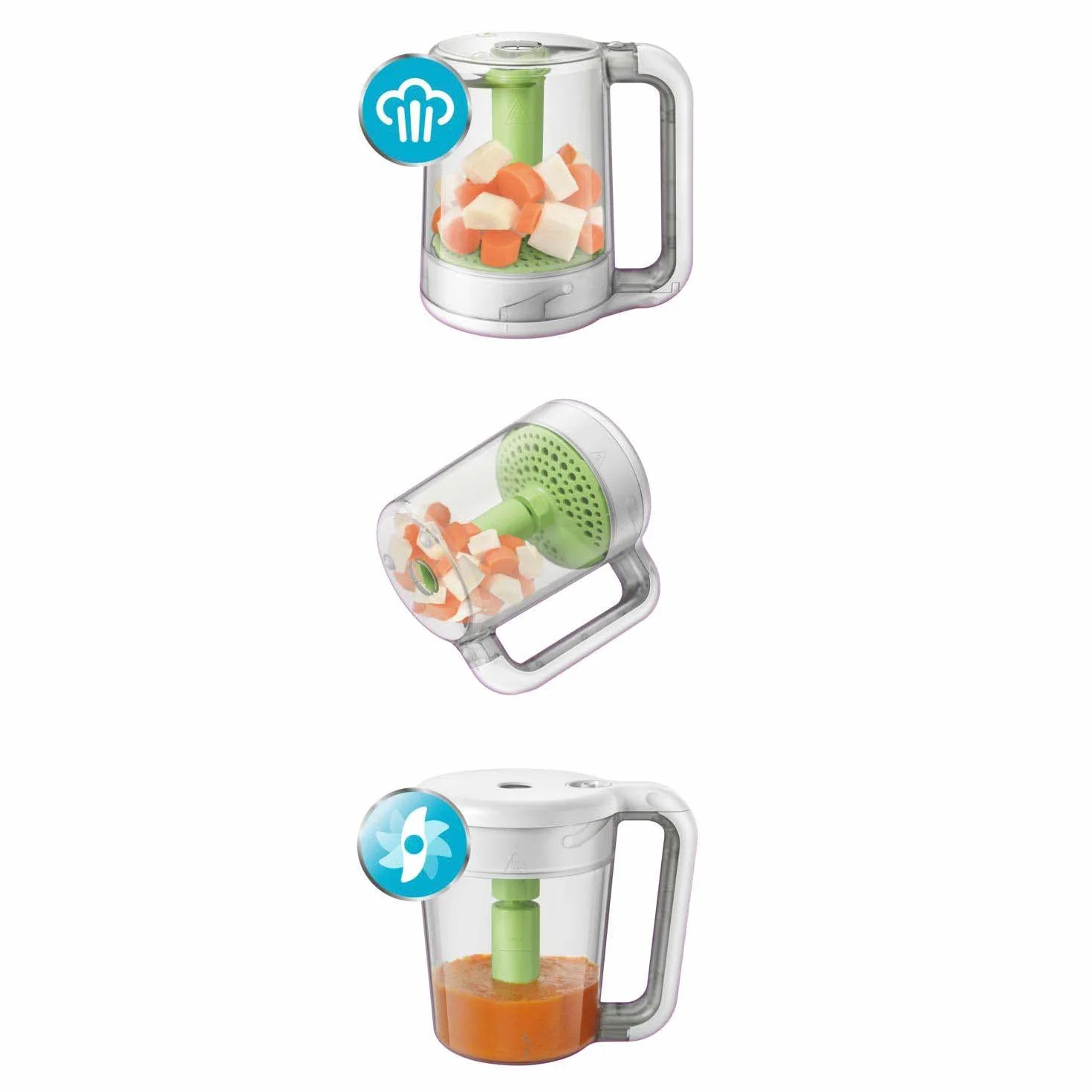 Philips Avent SCF870/20 EasyPappa Cuocipappa Multifunzione 2 in 1 Cuoci a Vapore e Frulla