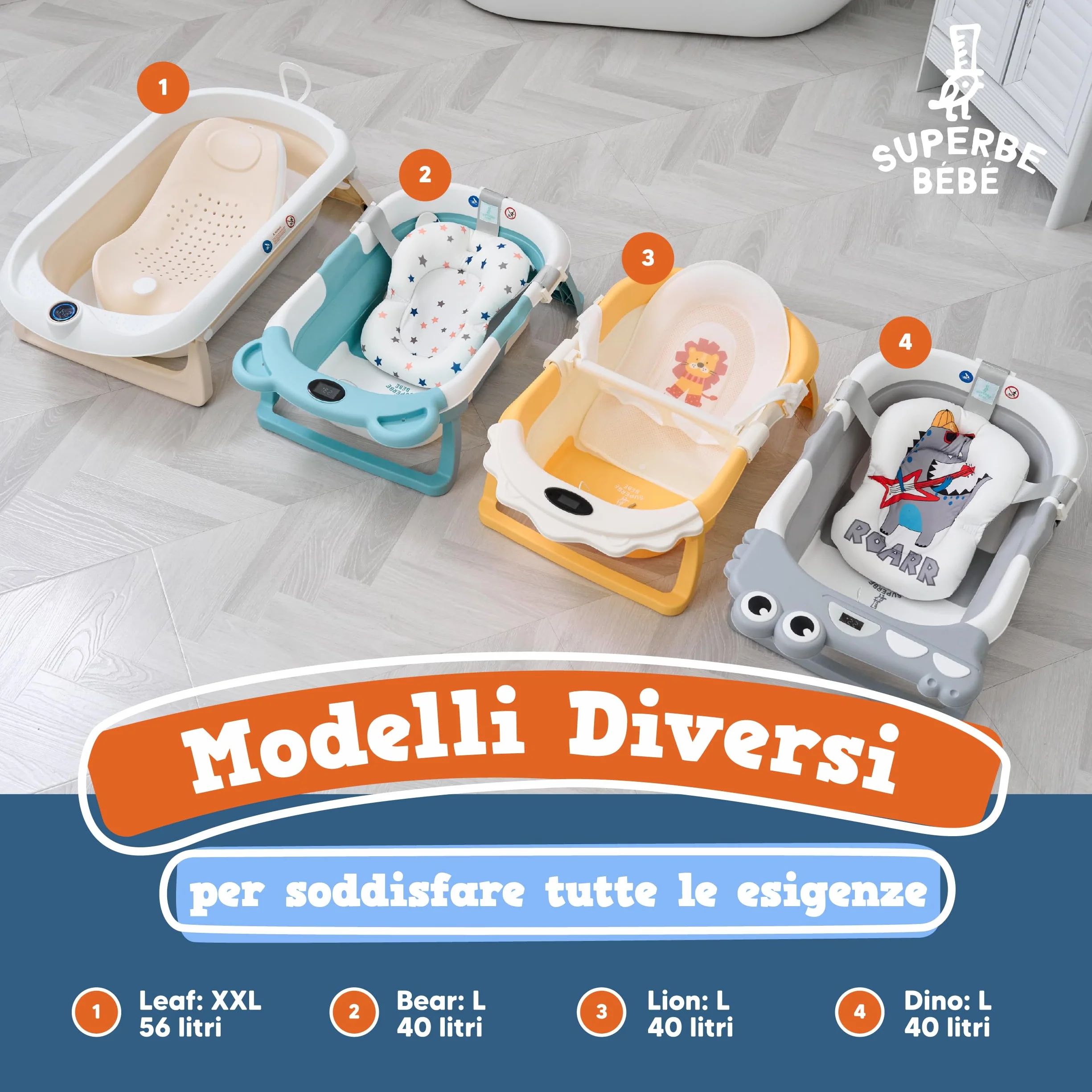 Vaschetta Bagnetto Neonato Pieghevole con Cuscino e Termometro 1-3 Anni