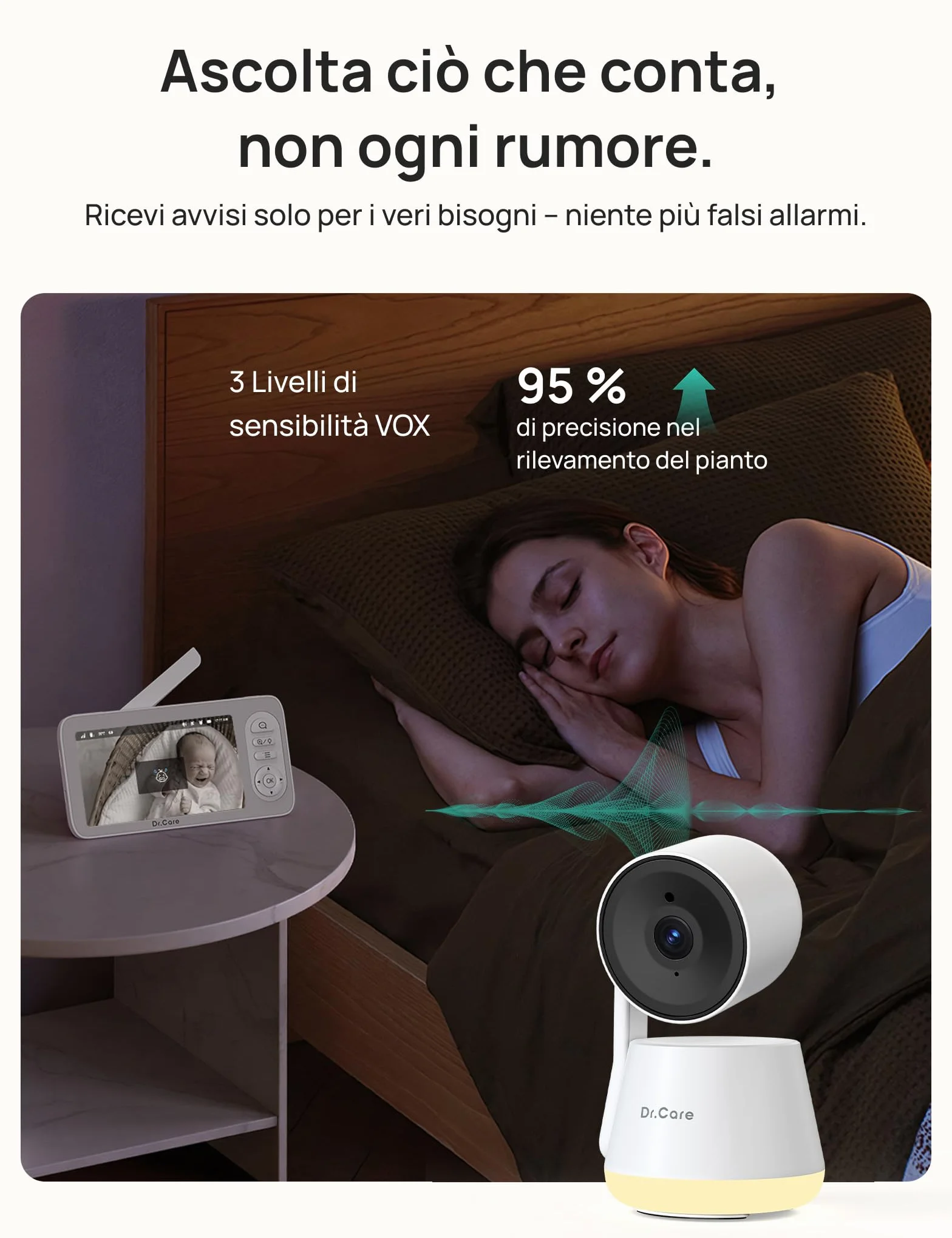 Dr.Care LumiView Plus Baby Monitor WiFi con 2 Telecamere – Schermo 5.5", Telecamera 2K, Modalità Privacy, Batteria Rimovibile 5000mAh, Luce RGB, Allarmi Pianto e Movimento, Visione Notturna HD