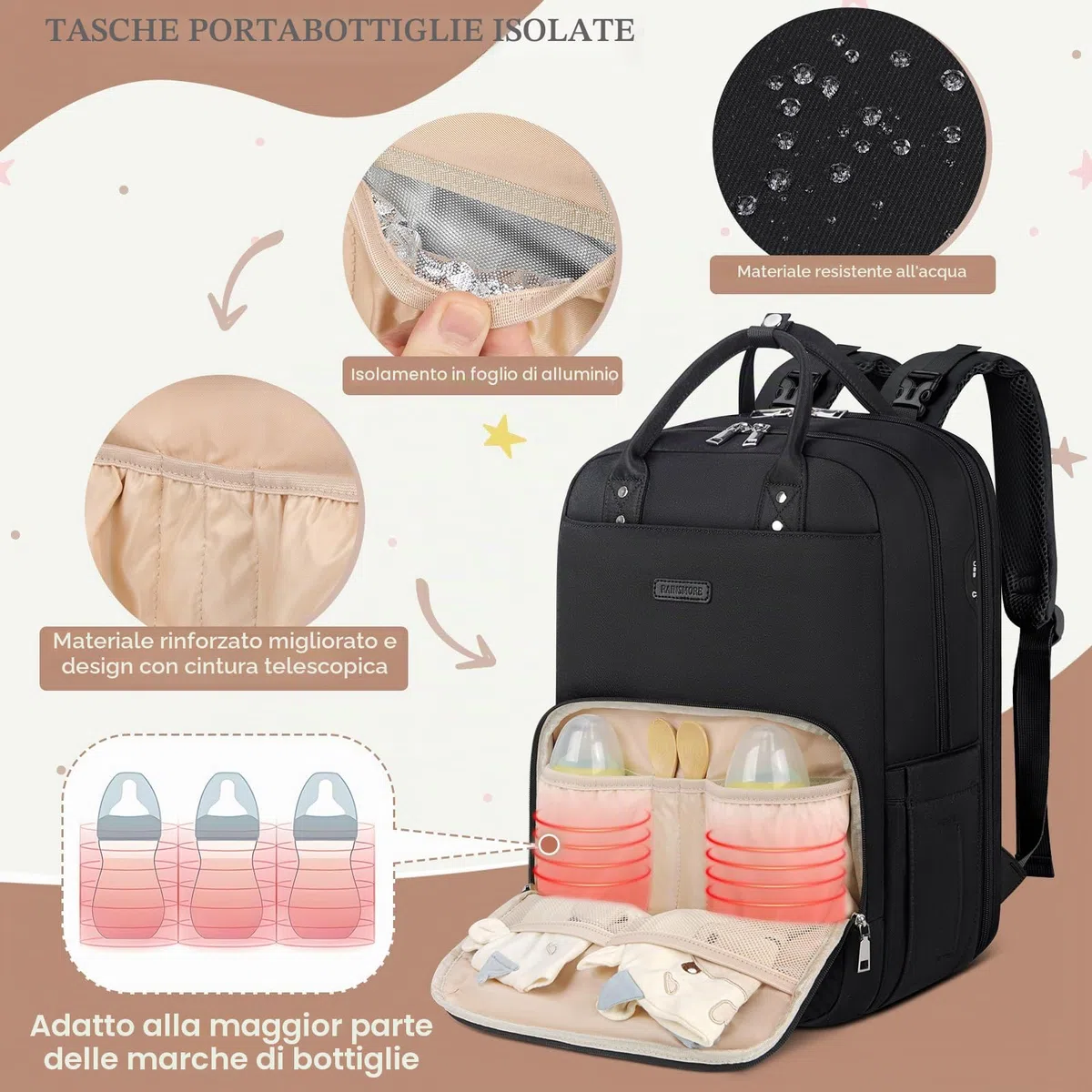 RAINSMORE Zaino Mamma Multifunzione Zaino Fasciatoio Grande Capacità Borsa Neonato con Fasciatoio Portatile Zaino Passeggino per Mamma e Papà Nero