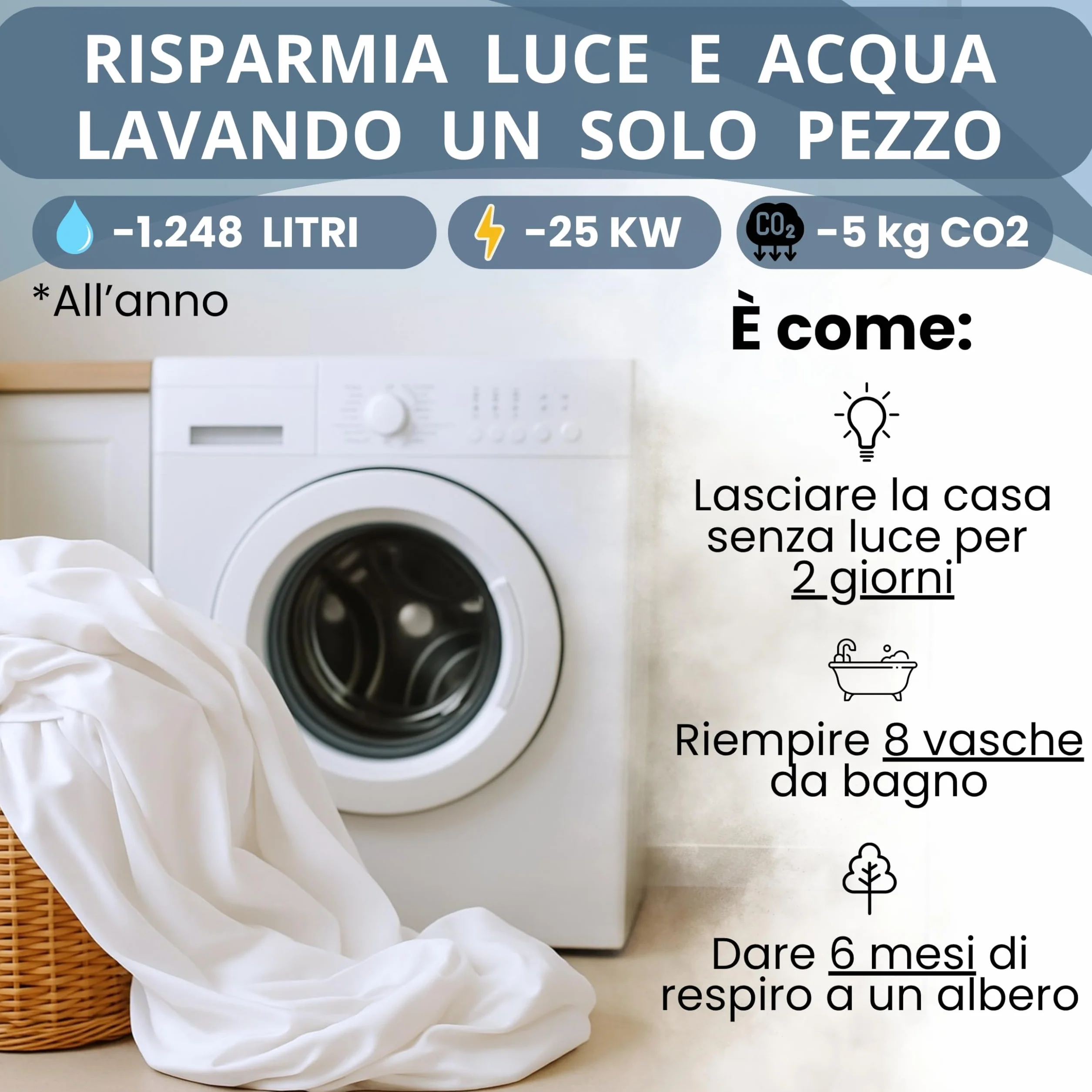 Bisoo Lenzuola Compatibili 50x83 / 50x80 - Lenzuola per Culla Impermeabili - Lenzuolo Coprimaterasso Impermeabile Angoli 100% Jersey OEKO-TEX - Set Lenzuolini 1 Bianchi e 1 Grigi