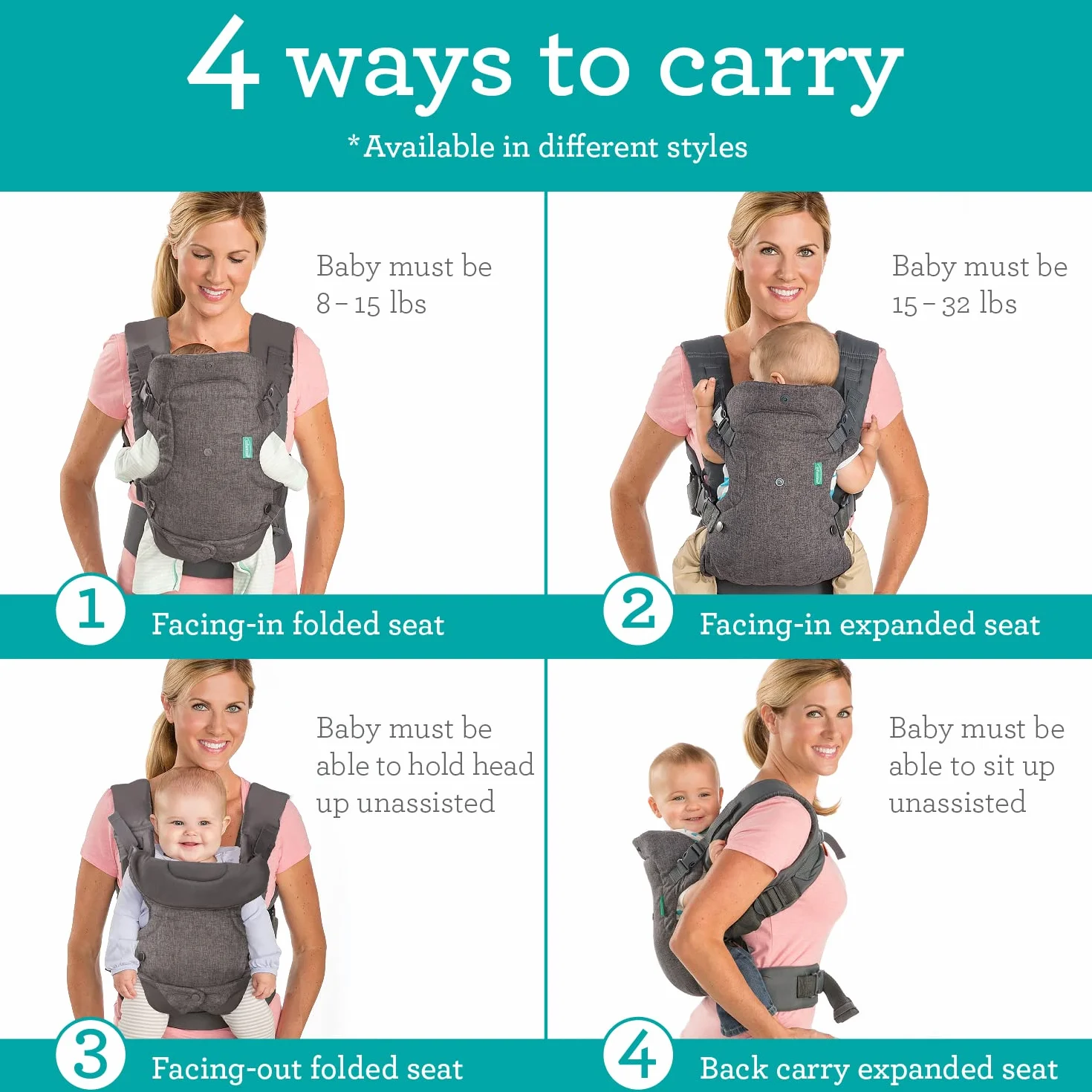 Infantino Marsupio Flip Advanced 4-in-1 Ergonomico Convertibile Grigio per Neonati 3,6-14,5 kg