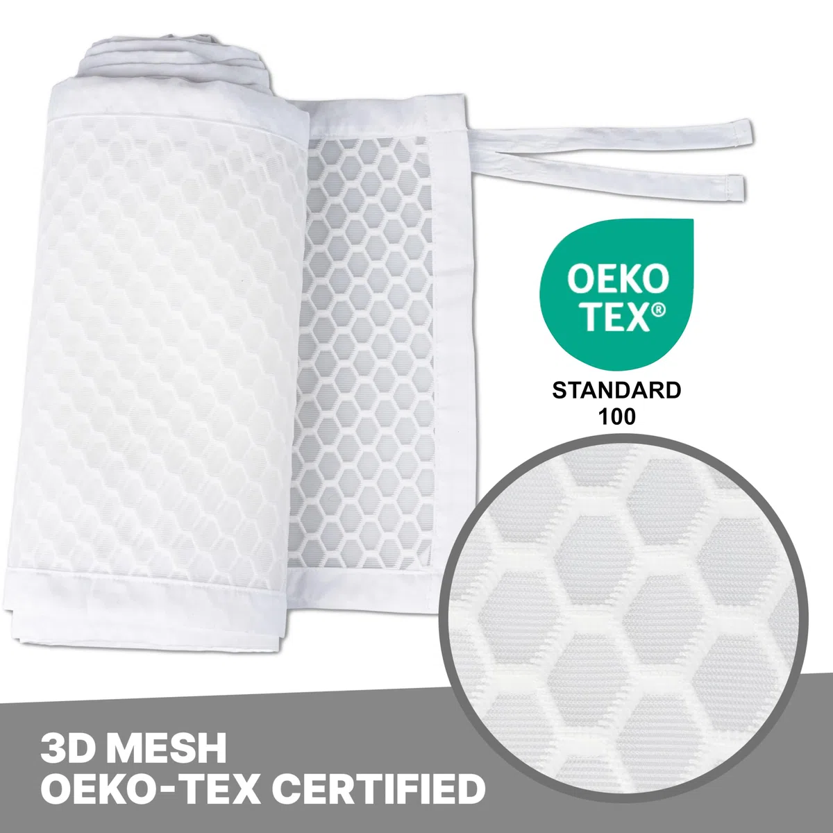 Paracolpi Lettino Traspirante Certificati OEKO -TEX - Paracolpi Lettino Neonato per letto per bambini 60x120cm - Paracolpi per Lettino in Rete 3D - Certificato SH025 189908 rilasciato da TESTEX