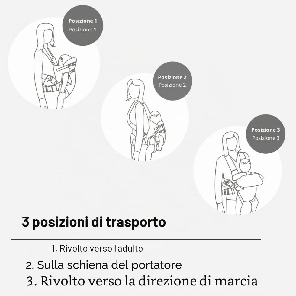 Jané Dual Marsupio Ergonomico Neonato, dalla Nascita (3,5–15 kg), 3 Posizioni, Imbottito e Traspirante, Grigio
