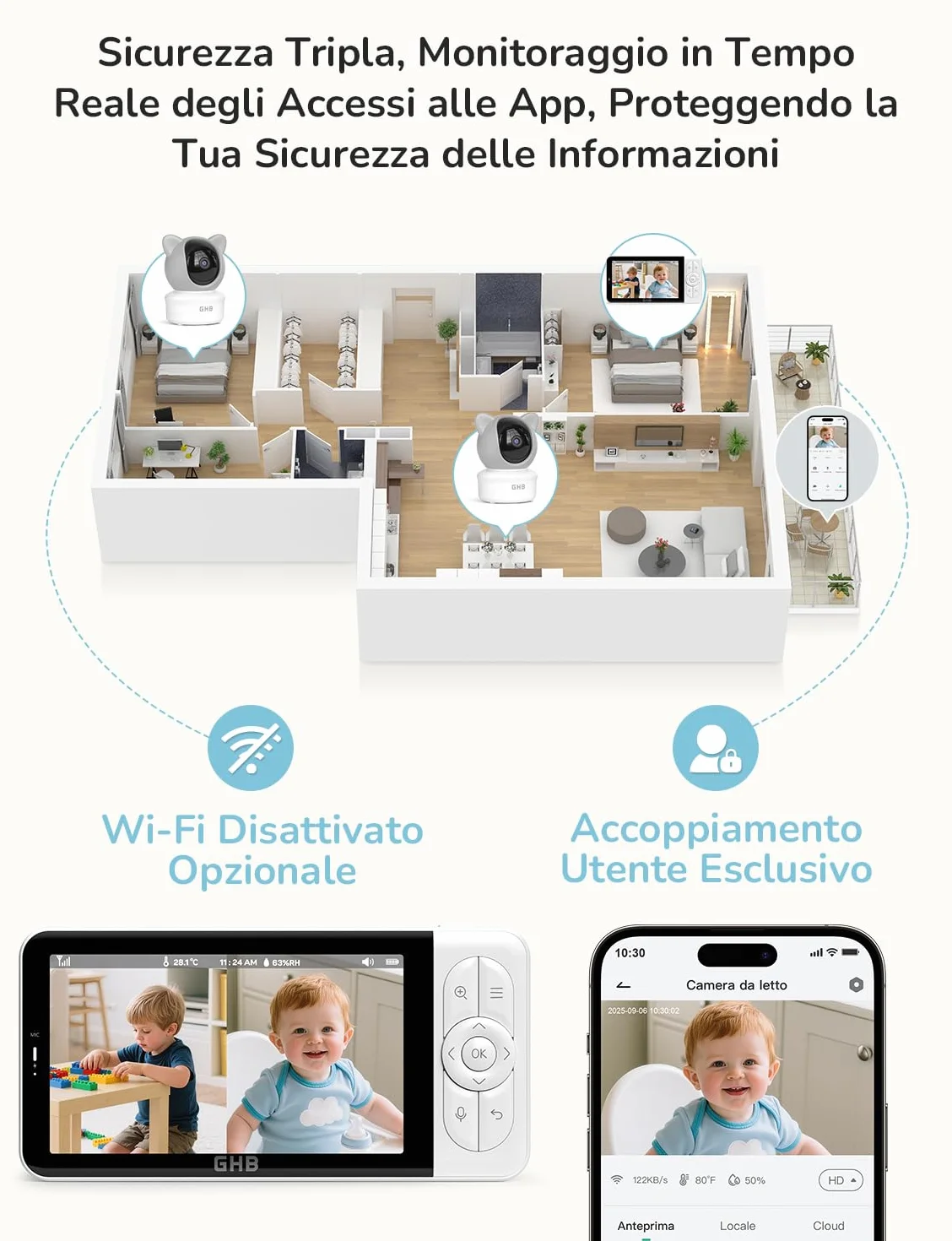 Monitor Baby WiFi con App, IPS 5'', 2K, PTZ 350°/65°, 3000mAh, Rilevamento Movimento/Pianto/Temperatura, Visione Notturna