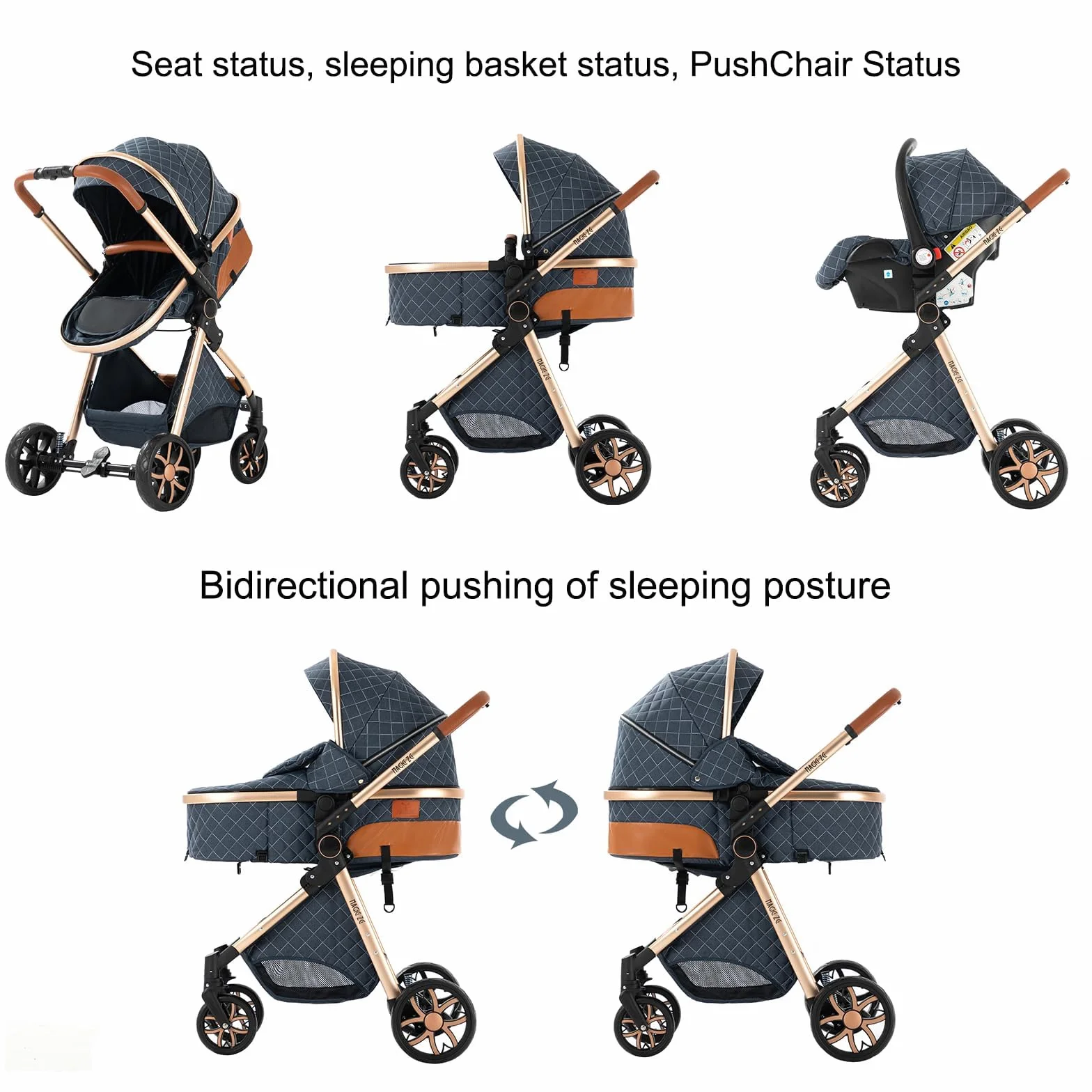 Passeggino Trio 3 in 1 con Telaio in Lega di Alluminio Pieghevole (225 Denim Blue)