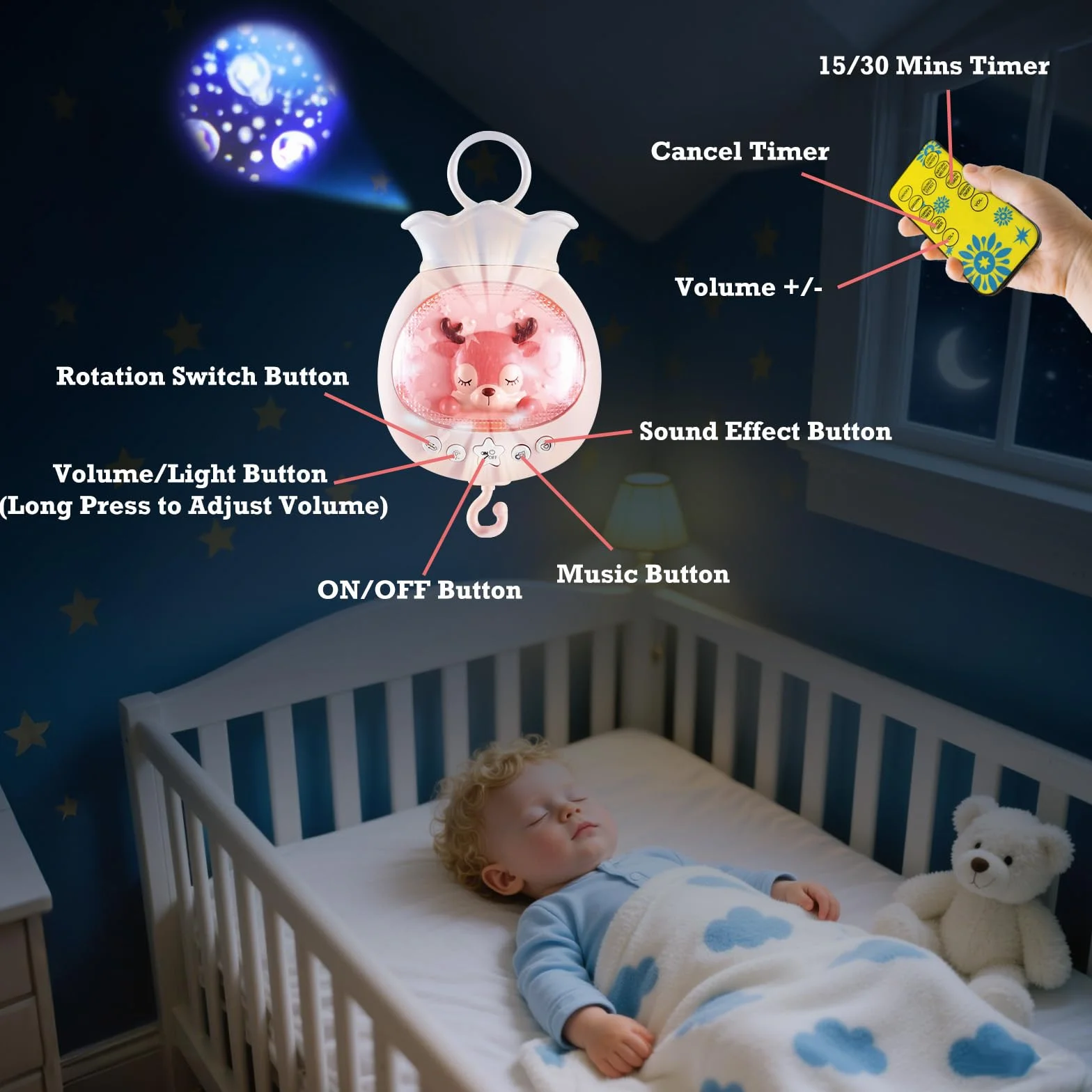 Giostrina Culla Neonato con Musica, Carillon Rotante Proiezione, Temporizzazione Sonaglio, per Neonato 0-12 Mesi Rosa
