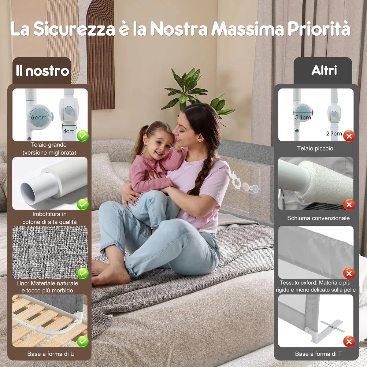 Sponda Letto Bambini 120 cm senza Forare Sponda di Sicurezza Pieghevole per Letto con Struttura Rinforzata e Design Anti Urto per Letto Singolo Matrimoniale King Size Grigio
