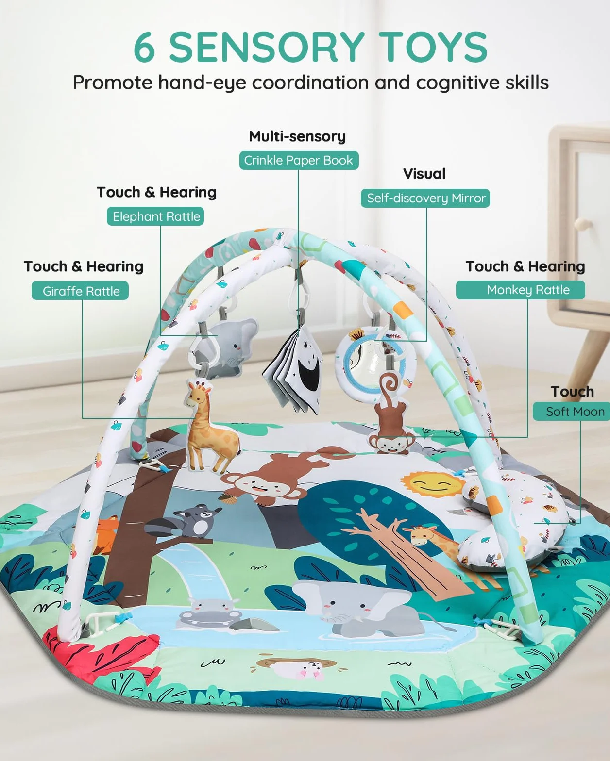 Lilian&Gema Palestrina Neonato, Palestrina Evolutiva Neonato con 6 giochi sensoriali per lo sviluppo sensoriale e motorio da 0-18 mesi,che la rendono il regalo perfetto per il tuo bambino