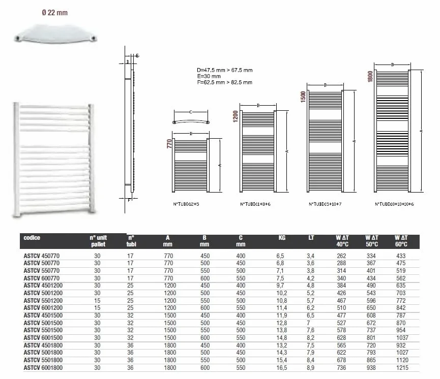 Ercos Tekno Scaldasalviette curvo bianco cm 120x55 interasse 50
