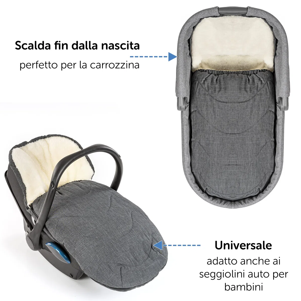 Zamboo Sacco Coprigambe Passeggino Universale per Carrozzina ed Ovetto - Sacco Passeggino Invernale 2in1 in Pile con Tasca - Grigio