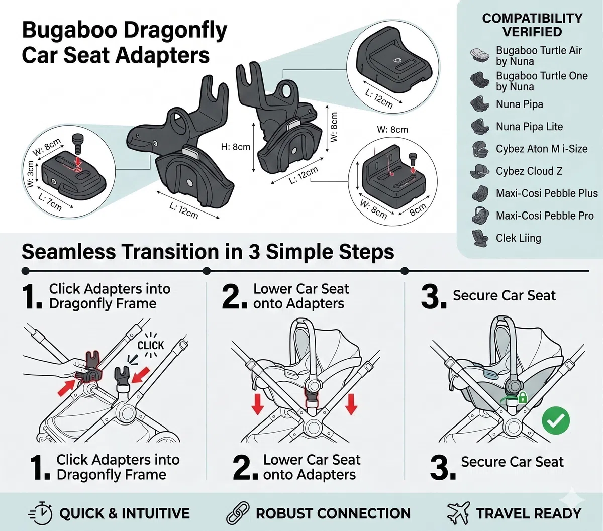 Bugaboo Dragonfly Adattatore per seggiolino auto
