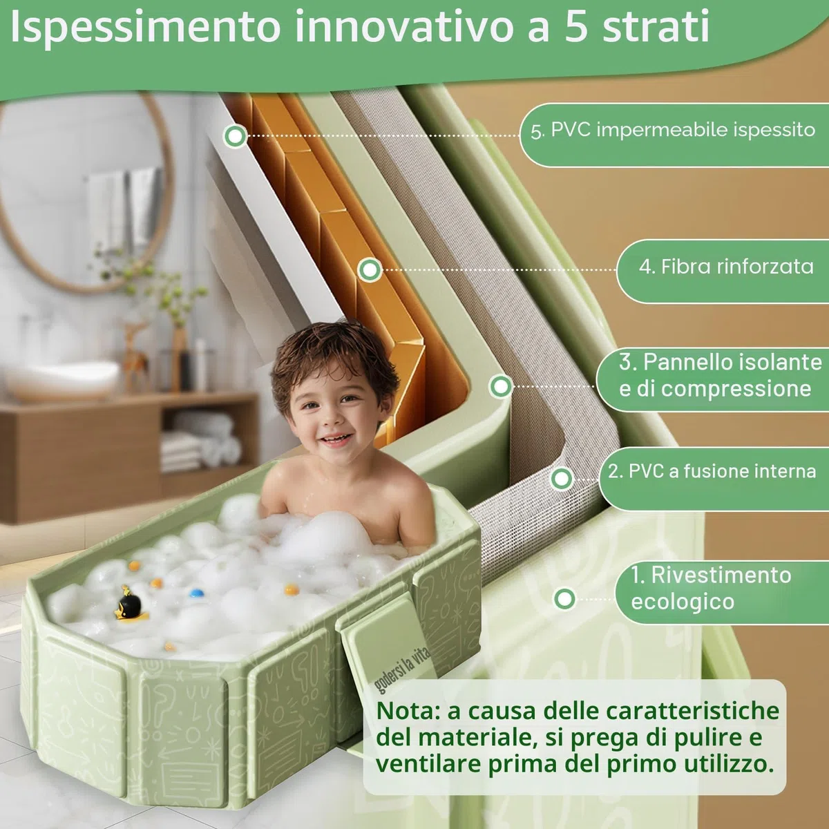 Vasca da Bagno Pieghevole per Bambini, Multiuso e Salvaspazio, Adatta da 0 a 8 Anni, Vaschetta Bagnetto Neonato Pieghevole con Tappo di Scolo, Vasca da Bagno Portatile per Bambini (Verde)