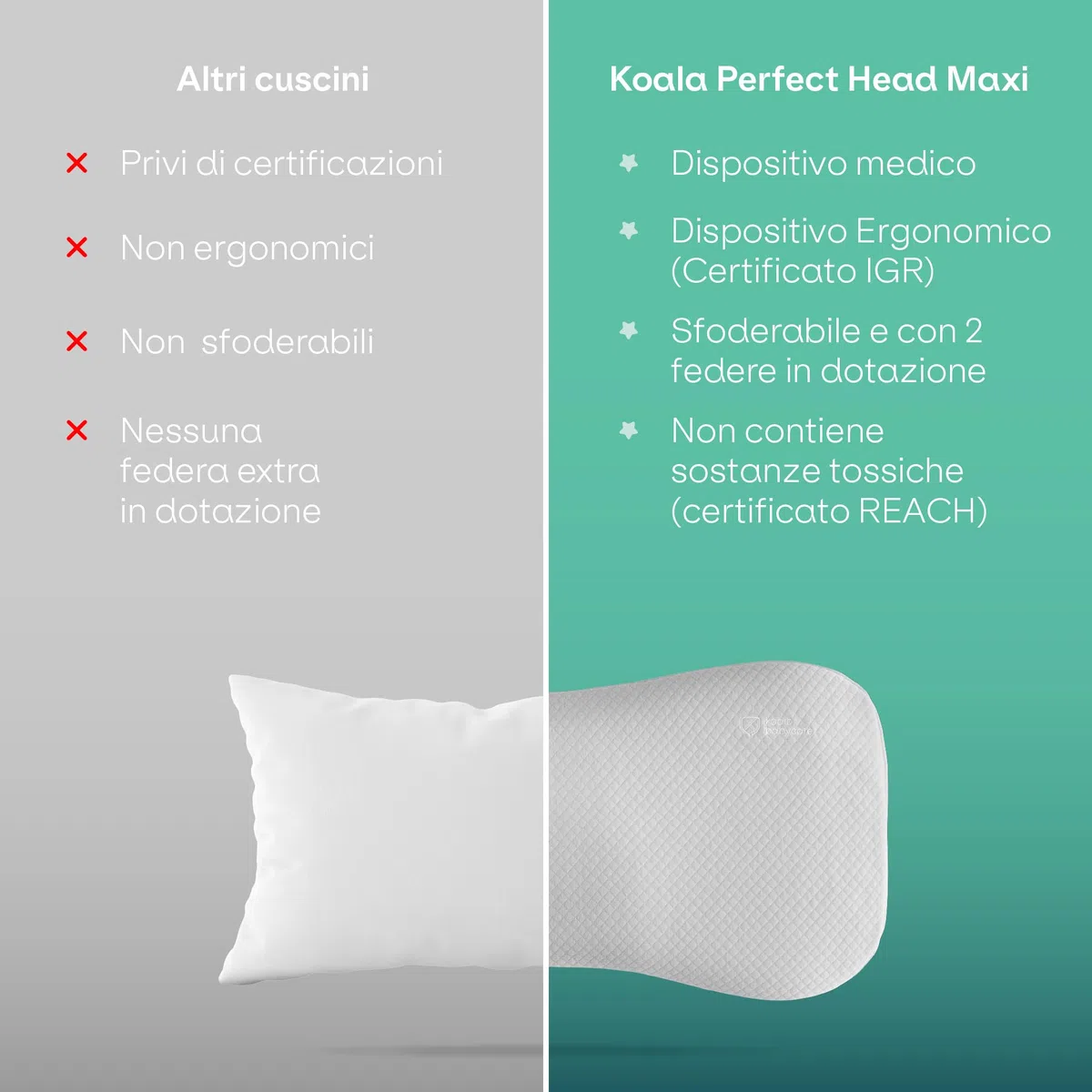 Koala Babycare Cuscino Neonato Plagiocefalia fino a 36 Mesi Sfoderabile (con due Federe) per il lettino - Aiuta a prevenire e trattare la Testa Piatta in Memory Foam