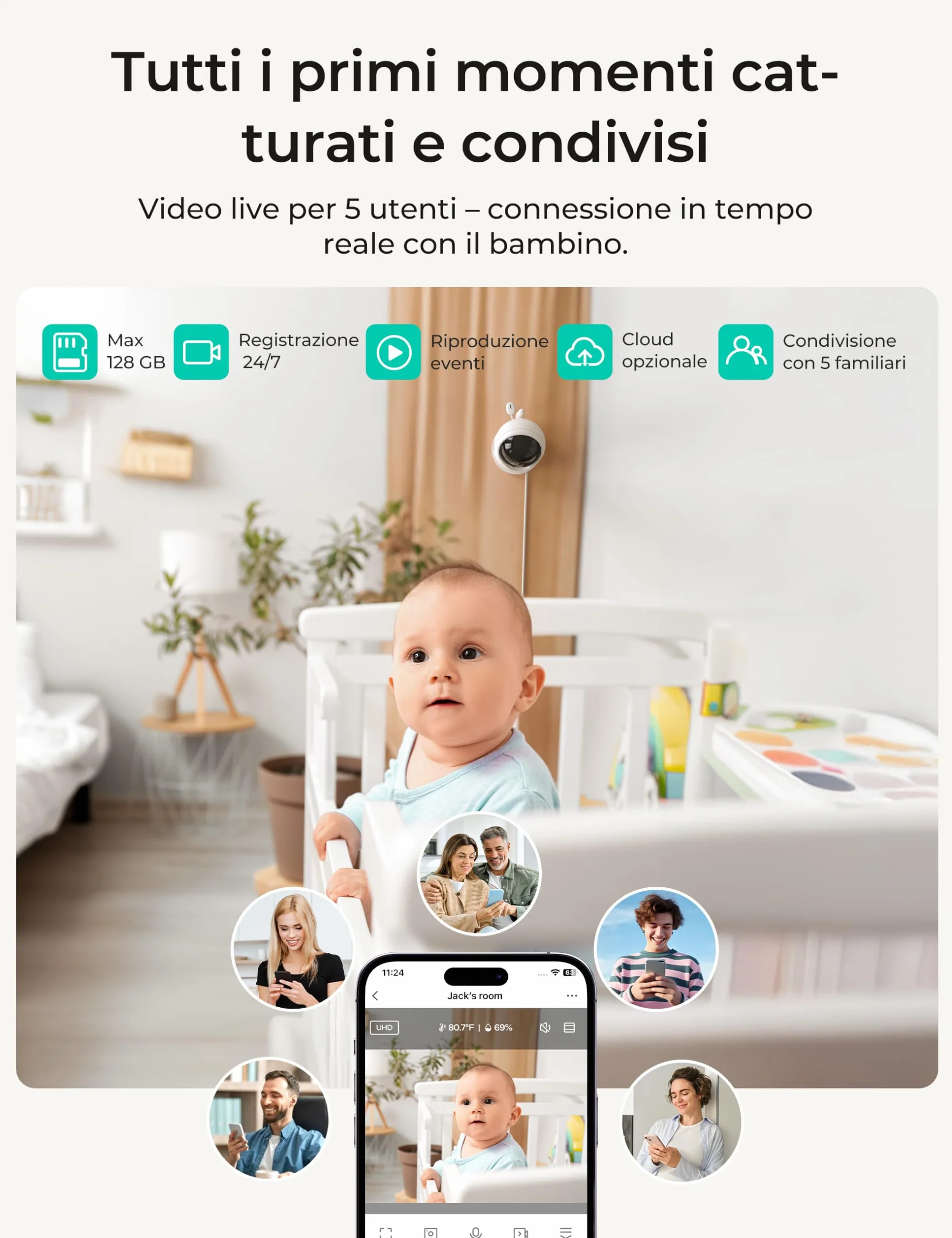 Dr.Care Baby Monitor Video e Audio Smart WiFi con Schermo Diviso 4" 720P e Telecamera 1080P, Visione Notturna HD, Audio Bidirezionale (2 Telecamere + 1 Monitor)
