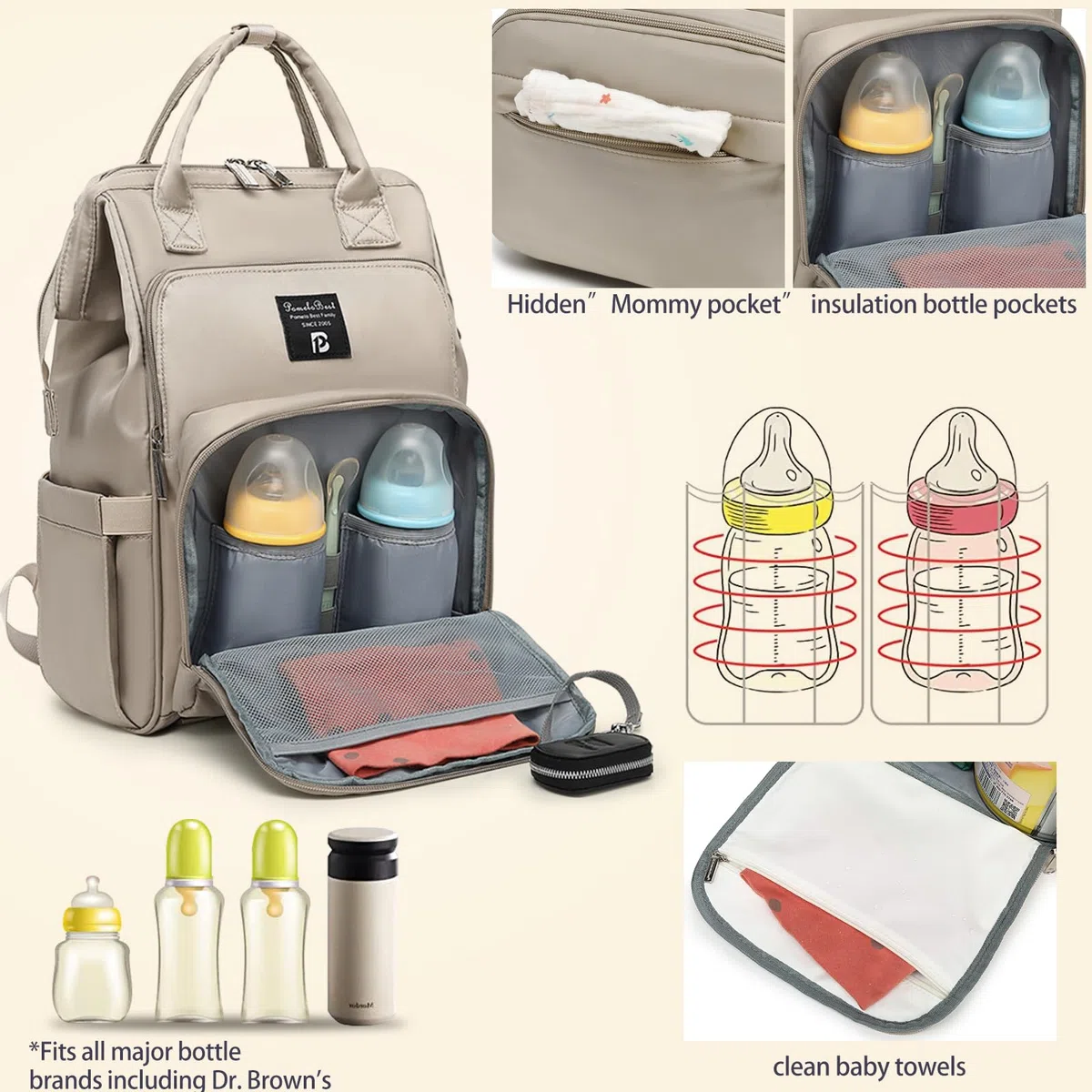 Pomelo Best Zaino Fasciatoio per Bambini con Fasciatoio Impermeabile Grande Capacità Borsa Passeggino per Viaggi - Serie Macaron
