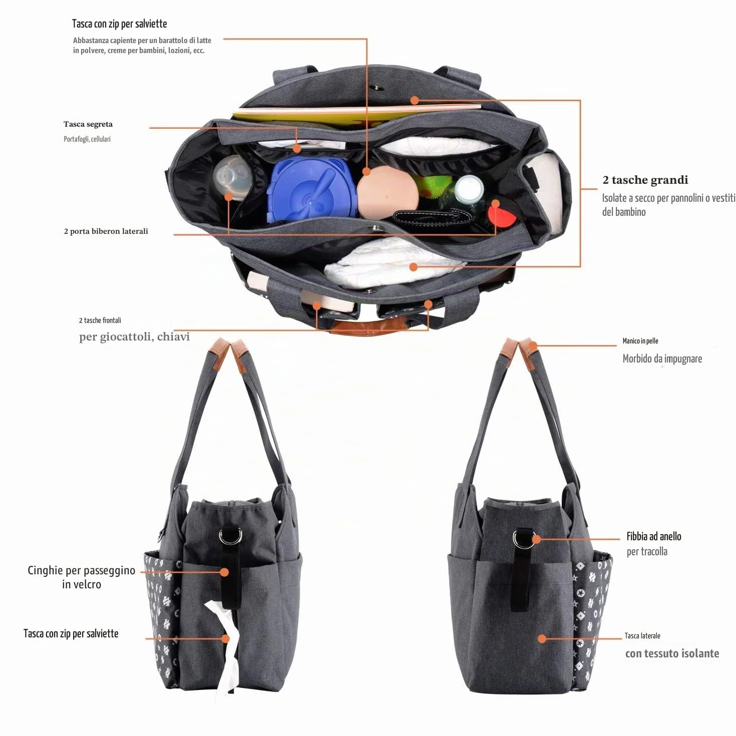 Homlynn Borsa a tracolla per cambio pannolino, borsa messenger da viaggio con cinghie per carrozzina, 12 tasche, grigio classico