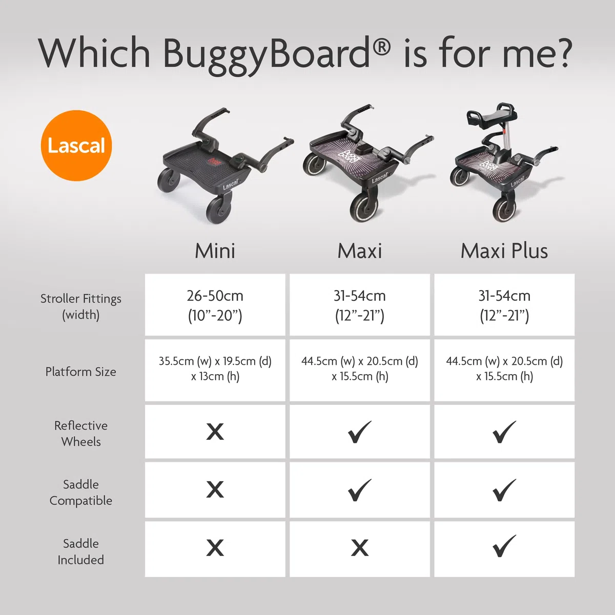 Lascal BuggyBoard Mini 3D, Pedana passeggino universale compatibile con quasi tutti i modelli di passeggini, Pedana buggy board per bambini di 2-6 anni (22 kg), grigio