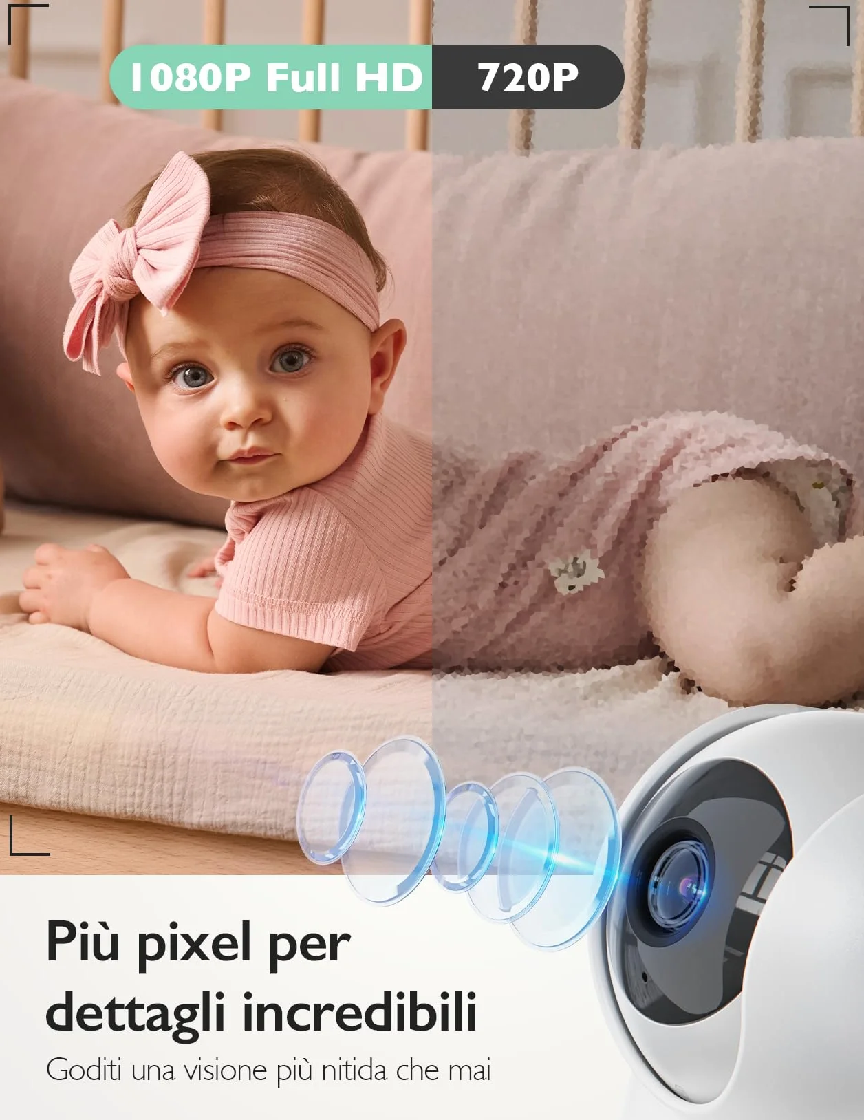 Momcozy BM03 Baby Monitor Video 5.5" Full HD 1080P Senza WiFi, Visione Notturna, Batteria 5800mAh
