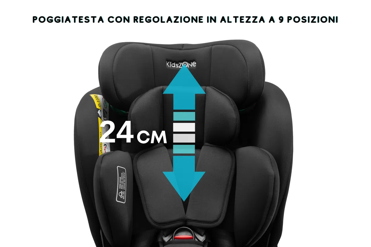 KidsZone Seggiolino Auto 0-36 kg Isofix i-Size, 40-150 cm - Seggiolino Auto Girevole 360 per Bambini Gruppo 0/1/2/3 - Top Tether, Reclinabile 5 posizioni, Regolabile in Altezza