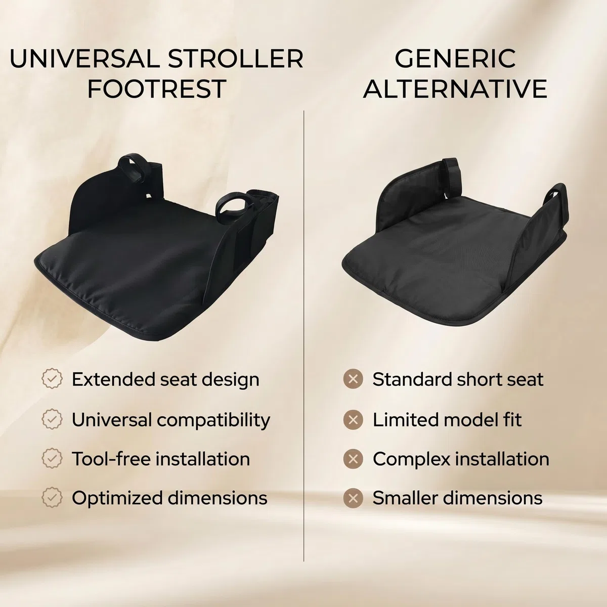 Poggiapiedi per Passeggino, Universale Poggiapiedi, Accessorio Supporto Piede in Plastica Nero, per Uso Giornaliero, per Viaggi Prolungati, per la Spesa