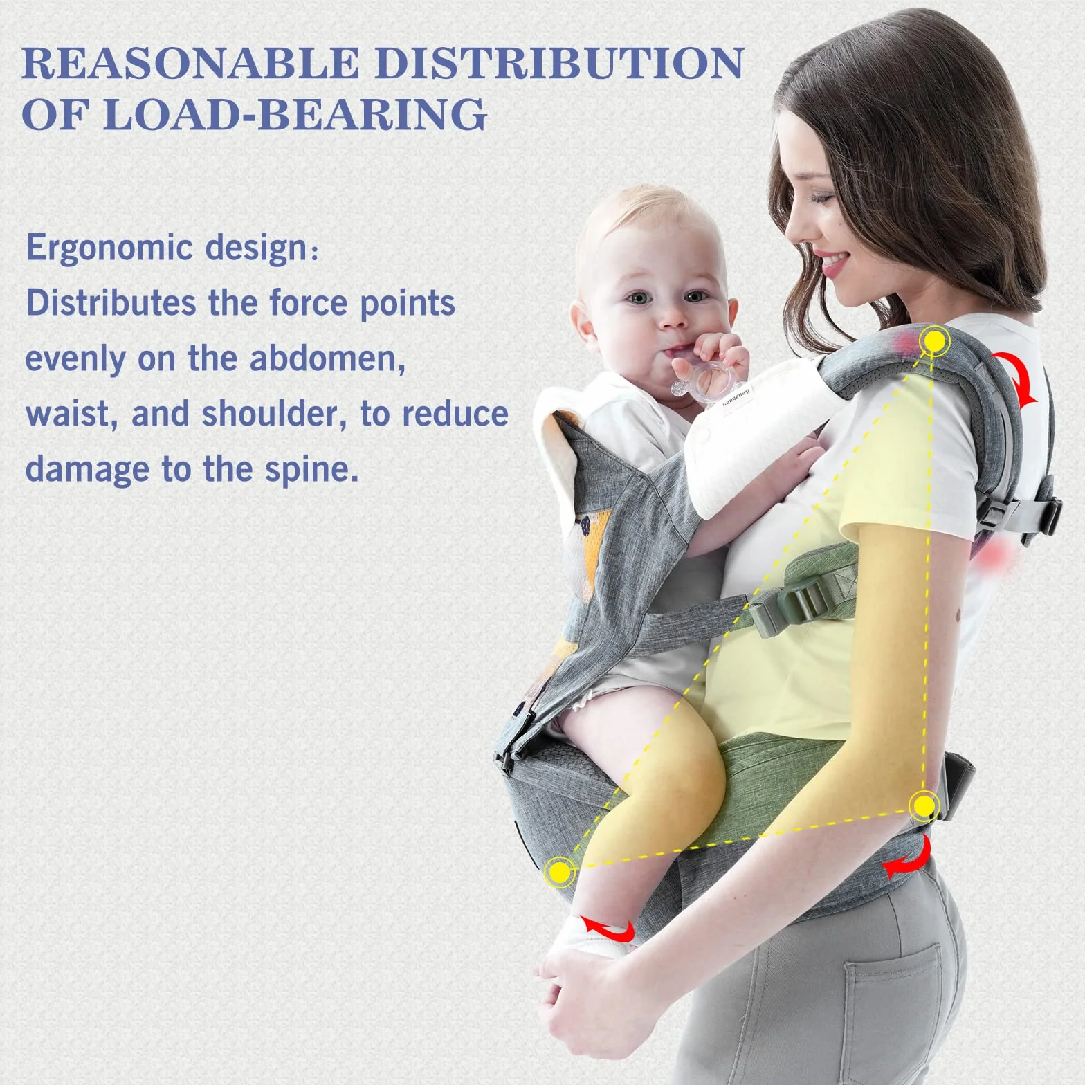 Marsupio Neonato, Bellababy Marsupio porta Bebé Seggiolino Multifunzione Marsupio per Neonati di 3-36 Mesi, 6-in-1 Modi di Portare, Tutte le Stagioni, Misura Regolabile Grigio