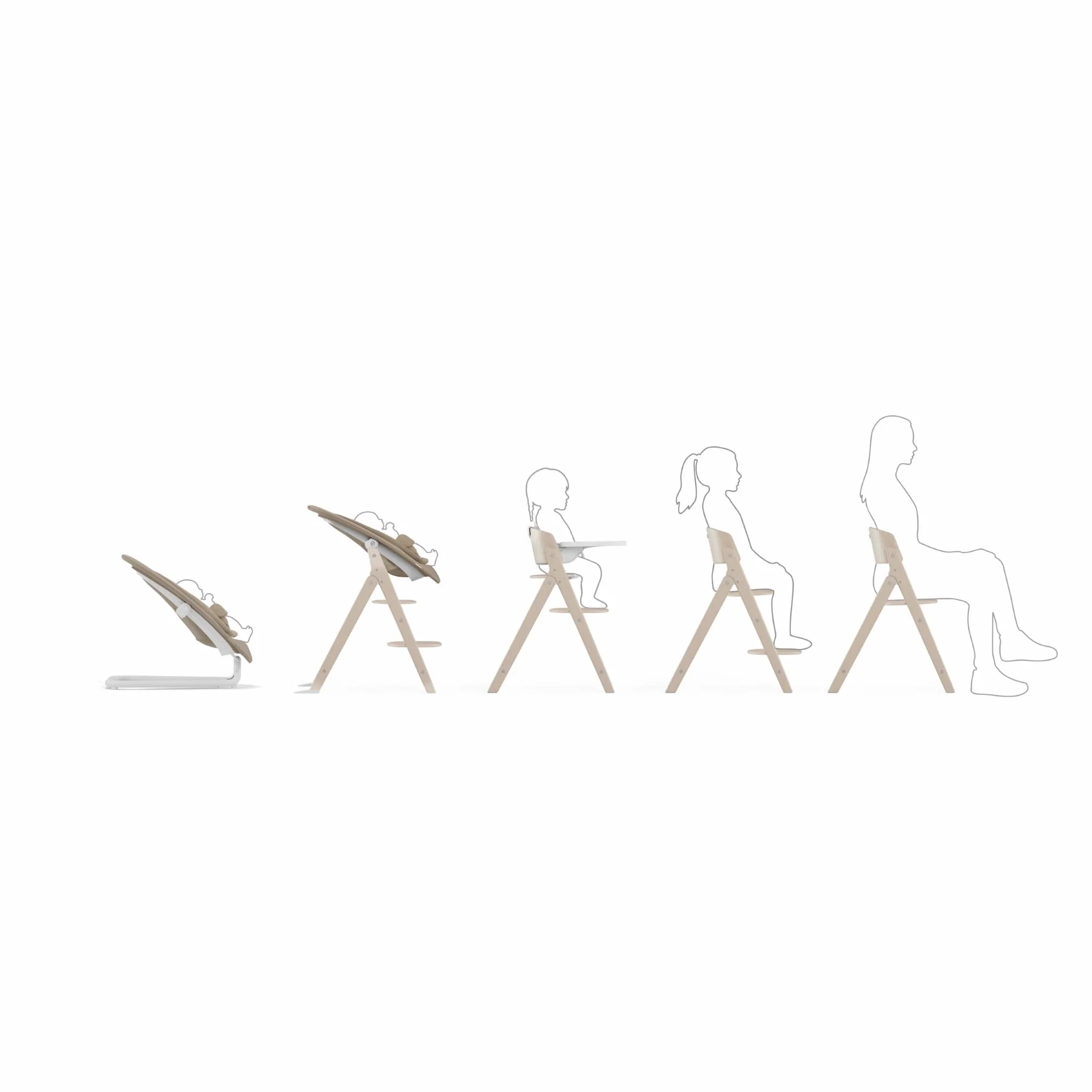 CYBEX Gold CLICK & FOLD Set seggiolone 4in1, cresce con il bambino, dalla nascita fino a 99 anni, incl. Gold Bouncer Nest, set per neonati e vassoio, legno di faggio/cotone/plastica, Light Natural