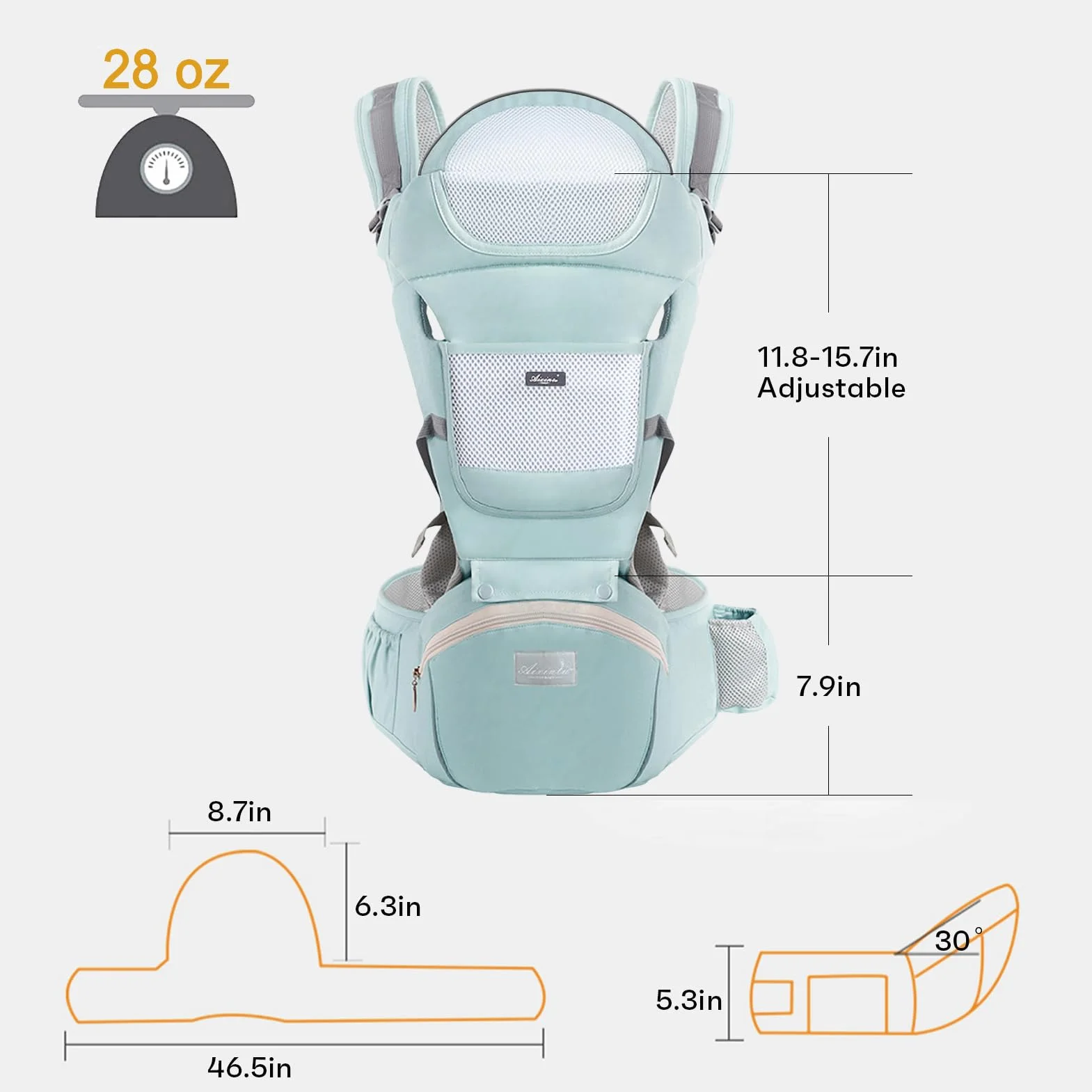 IULONEE Marsupio Neonati con Sedile Multifunzione Zaino Ergonomico per Marsupi Trasporto Anteriore e Posteriore Regolabile per Neonato da 3 Mesi a 3 Anni (3-20kg) Verde