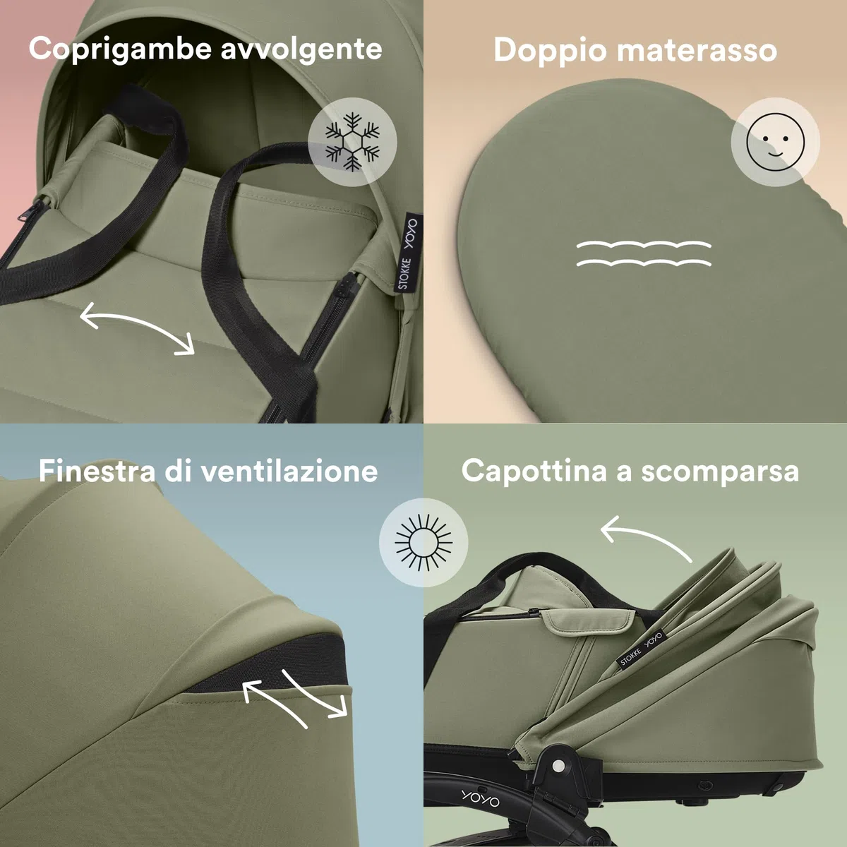 Stokke YOYO Newborn Shell, Olive - Per neonati fino a 6 mesi o fino a 9 kg - Include guscio semirigido, materasso doppio e coprigambe - Necessario telaio YOYO (venduto separatamente)