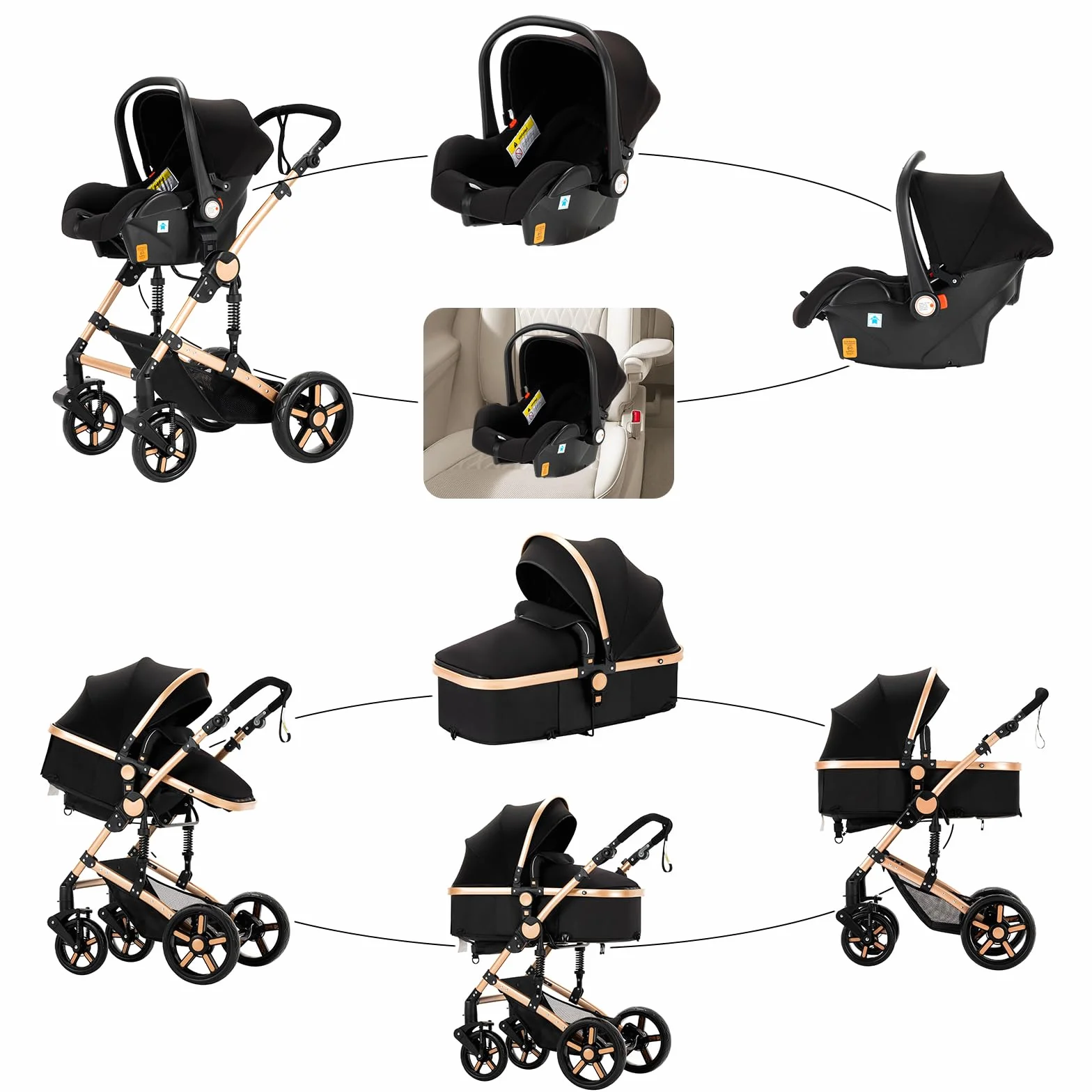 Passeggino 3 in 1 Multifunzione, Chiusura ad un Clic, Nero, Borsa Mamma per Neonati