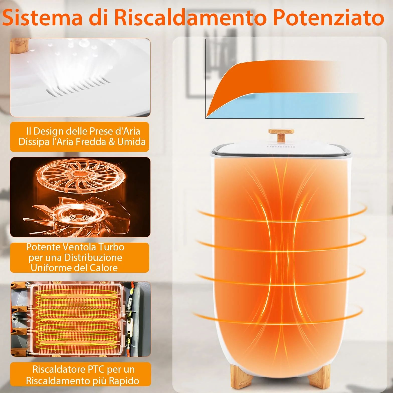 RELAX4LIFE Scaldasalviette 35L Acciaio Inox Caldo Asciutto Spegnimento Automatico