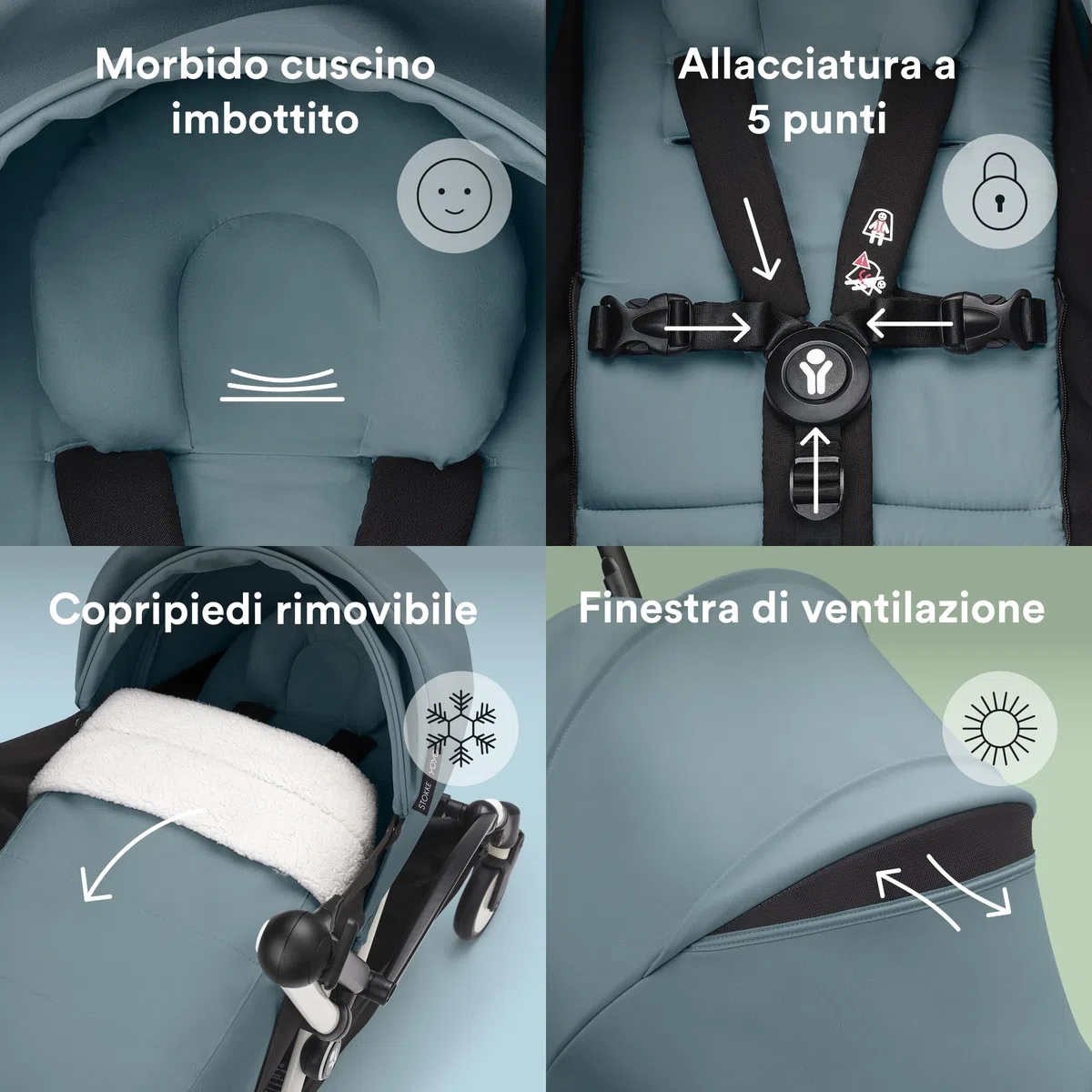 Stokke YOYO 0+ Newborn Pack, Aqua - Include materasso, capottina estendibile e allacciatura a 5 punti - Richiede telaio YOYO (venduto separatamente)