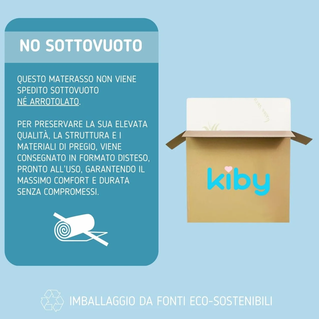 Kiby® Materasso per Lettino da Campeggio 7CM (Certificato OEKO-TEX® & CERTIPUR™) in Aloe Vera, Pieghevole