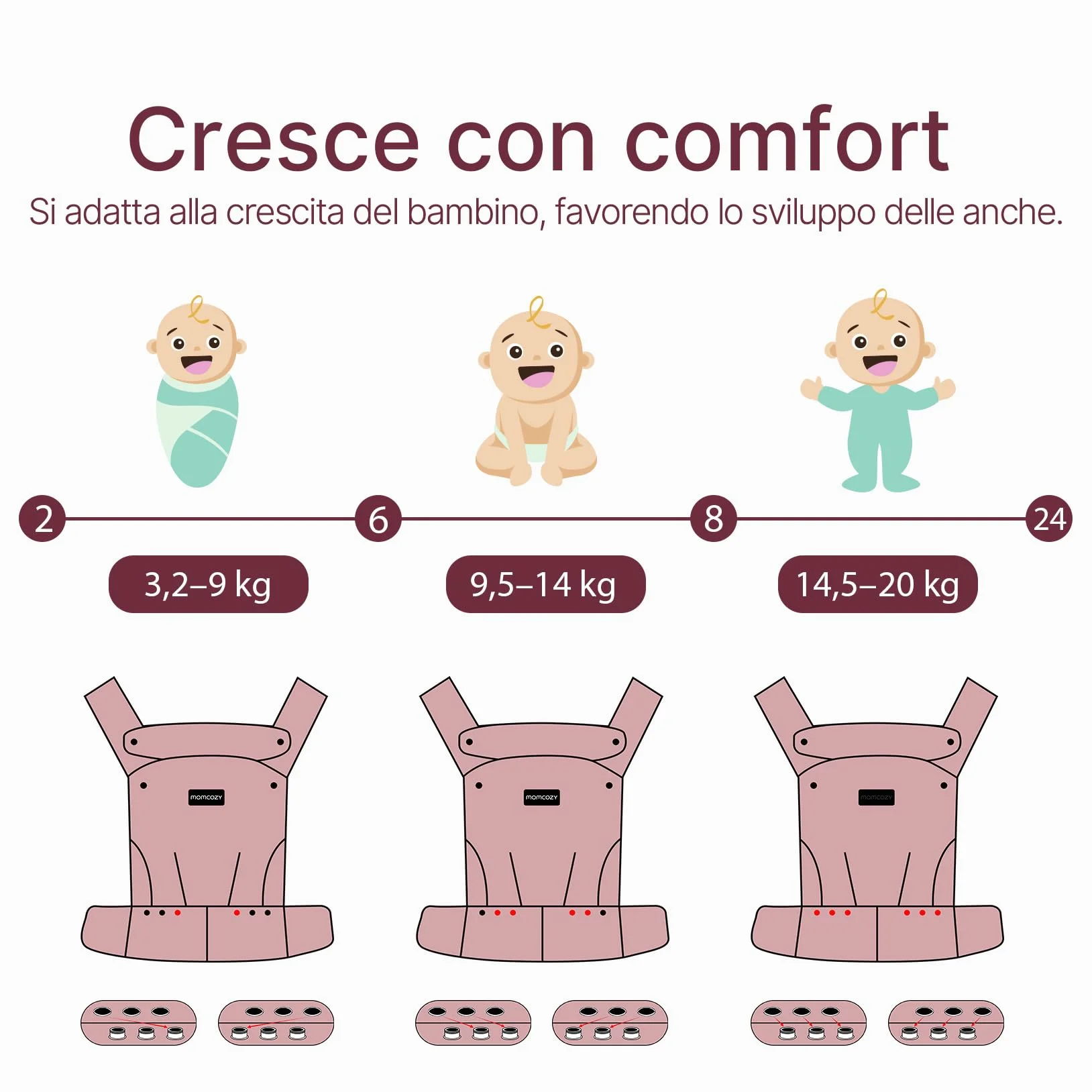 Momcozy Marsupio Neonato Ergonomico 3,2–20 kg (3-24 mesi) Cachi
