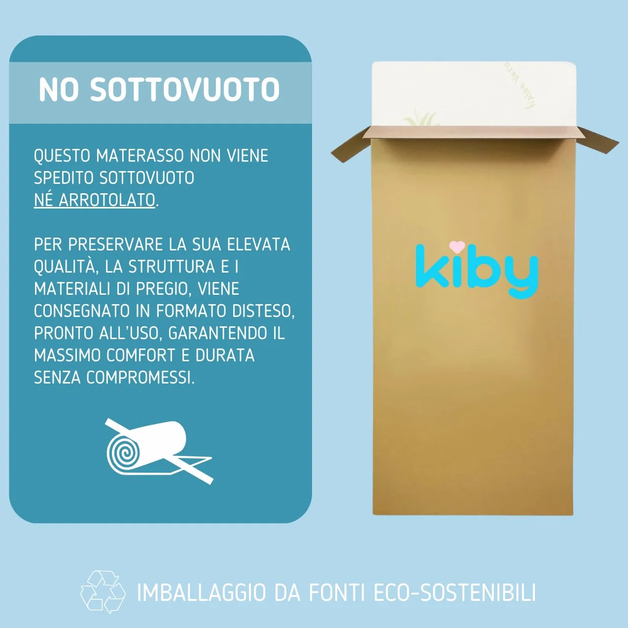 Materasso per Lettino in Aloe Vera 120 x 60 x 10 cm OEKO-TEX CERTIPUR Lavabile Sfoderabile