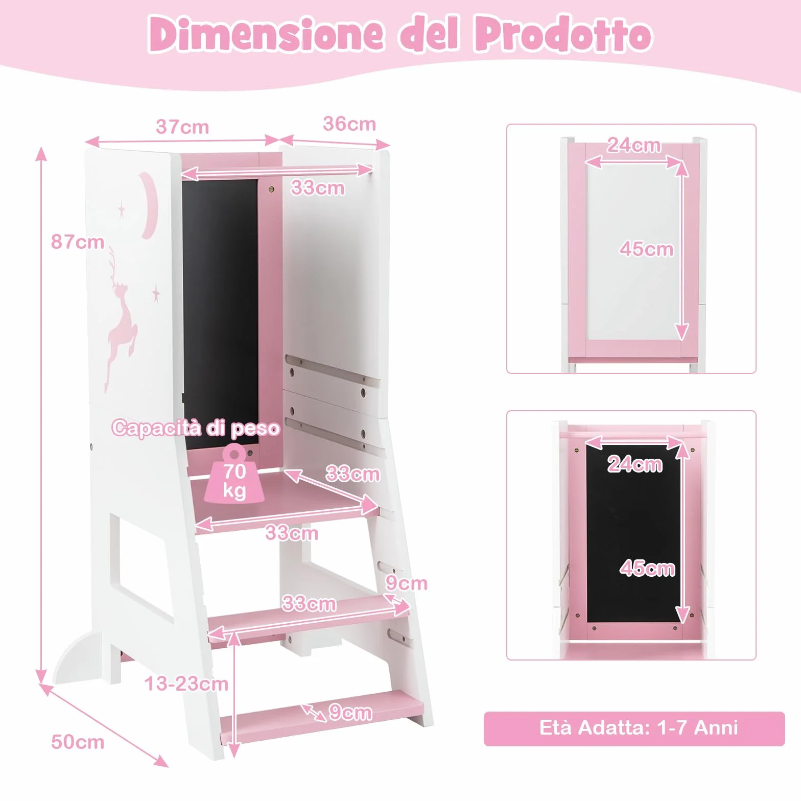 RELAX4LIFE Torre Montessoriana 3 in 1 per Bambini, Torre di Apprendimento Altezza Regolabile con Lavagna Bifacciale e Piedini Antiribaltamento, Rosa