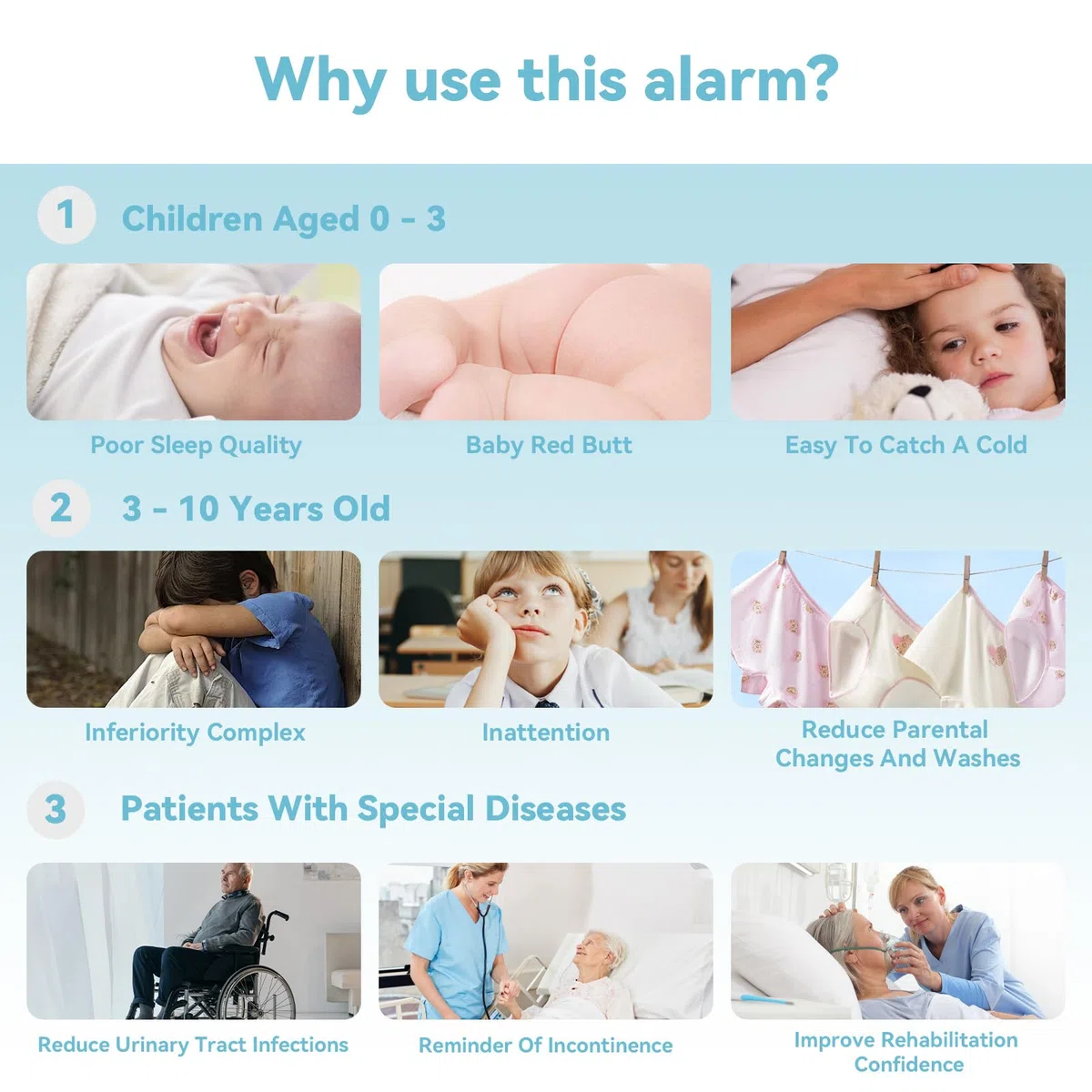 Wireless Allarme per Enuresi Notturna per Bambini, Allarme Pipì con Display per Temperatura e umidità, 3 modalità di Allarme, Ricaricabile USB, Alta Sensibilità, Cura dei Bambini e degli Anziani