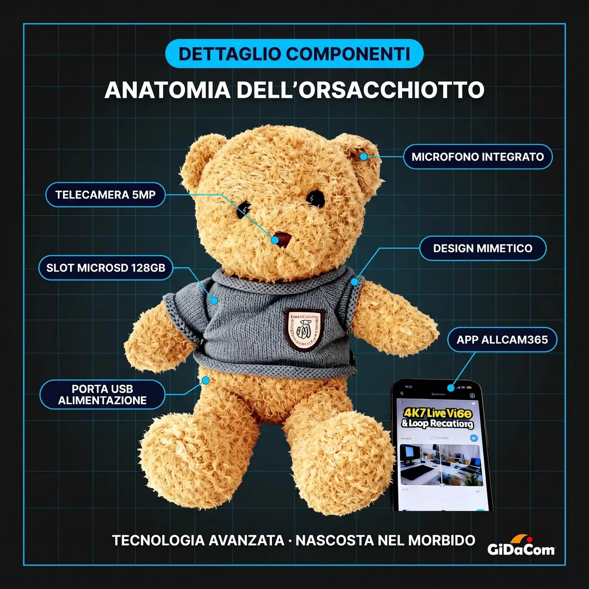 Orsacchiotto con Telecamera WiFi – Baby Monitor 4K e 1080P con Visione in Tempo Reale, Rilevamento Movimento con Notifiche, Supporto Micro SD 128GB, App Allcam365