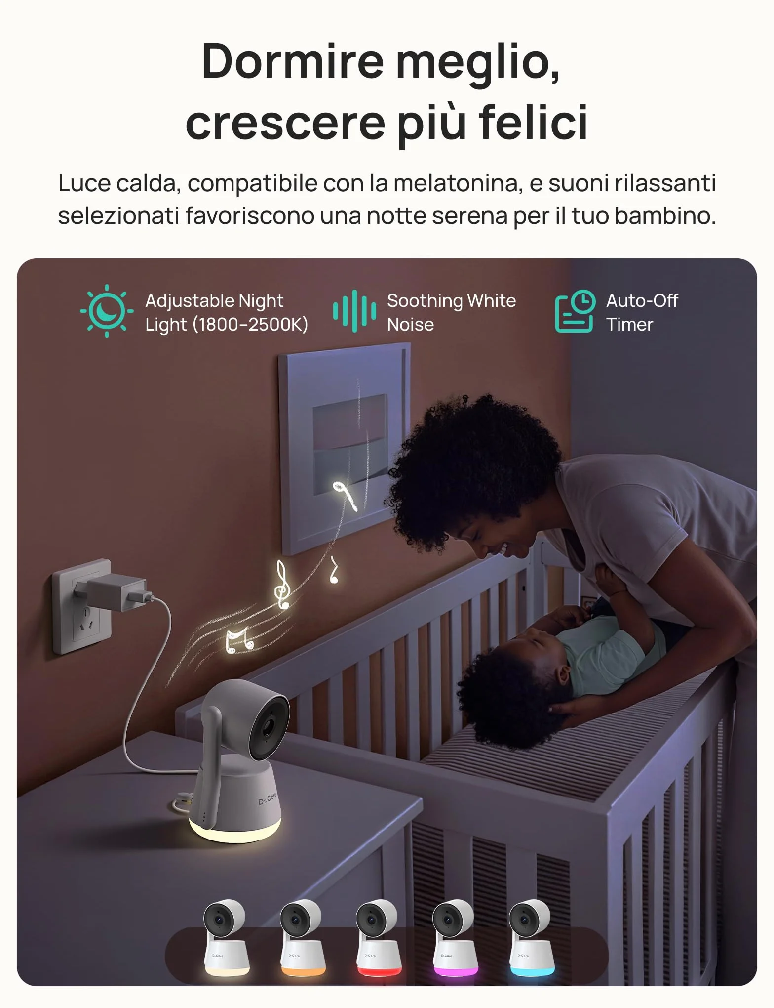 Dr.Care LumiView Baby Monitor WiFi SBM003-1080P FHD & 2K, Controllo App, Modalità Privacy, Batteria 5000mAh, Allarmi Pianto e Movimento, Luce Notturna RGB (5" monitor + 2 camere)
