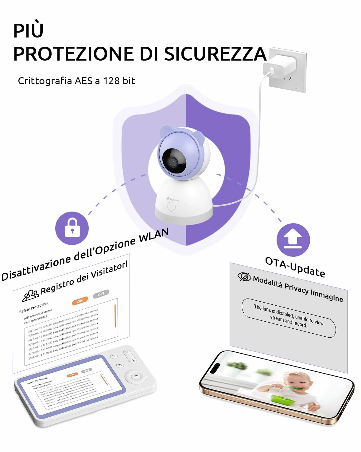 Baby Monitor con Telecamera 2K e Monitor 5'', Doppio Controllo tramite Monitor e App, Connessione Senza WiFi fino a 300m, WiFi 2.4G, Visione Notturna a Colori, IR Invisibile 940nm, Cloud/SD