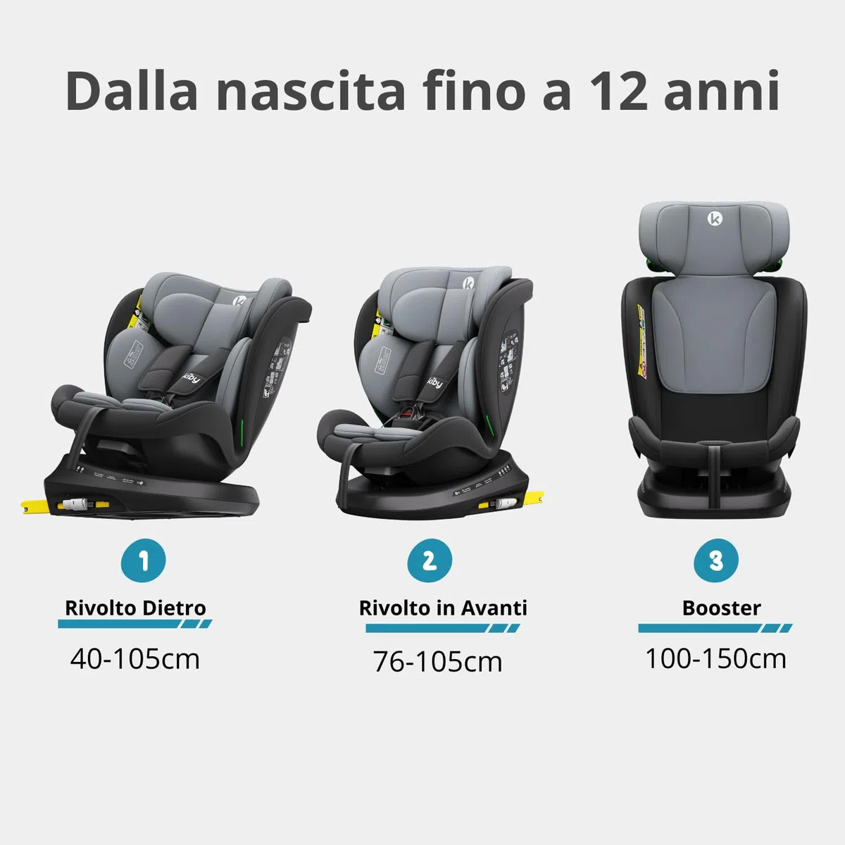 Kiby® Seggiolino Auto Comfy-Fix, ISOFIX i-Size 40–150 cm, Rotazione 360°, Reclinabile, Poggiatesta Regolabile, Contro e Fronte Marcia