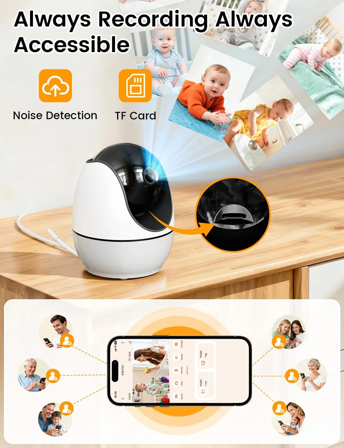 BURNNOVE Baby Monitor Video e Audio WiFi 4,3 Pollici IPS 3500mAh Batteria VOX Luce Notturna Rilevamento Temperatura