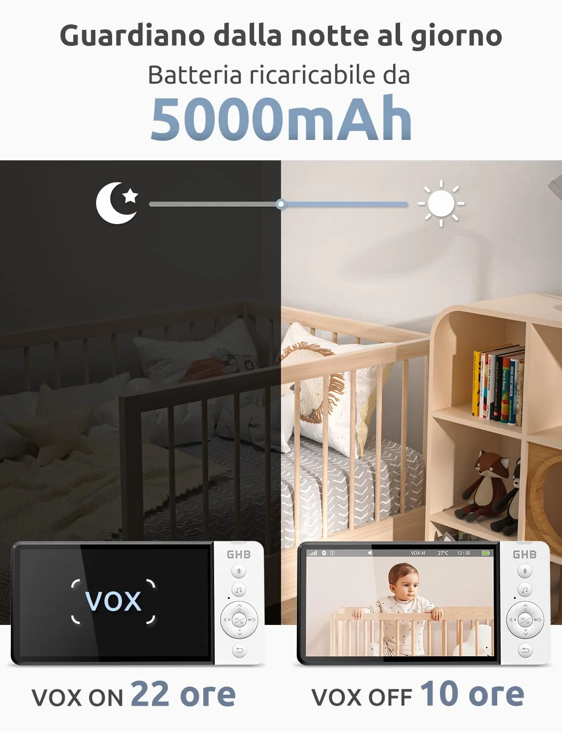 GHB Baby Monitor Video e Audio 5" 720P HD Telecamera Bambini con Schermo IPS 5000mAh VOX Visione Notturna Rilevamento della Temperatura