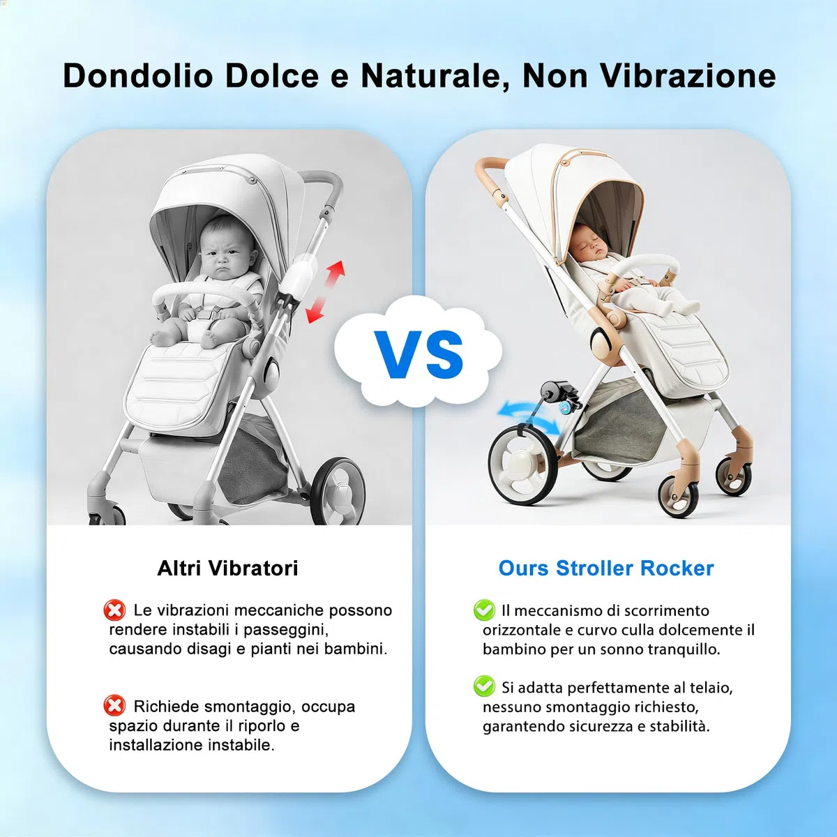 Baby Rocker Mani Libere, Scorrimento Curvo, Installazione Senza Attrezzi con Telecomando, Dondola Passeggino per Passeggini e Carrozzine, Assistente Portatile per il Sonno dei Neonati (Nero)