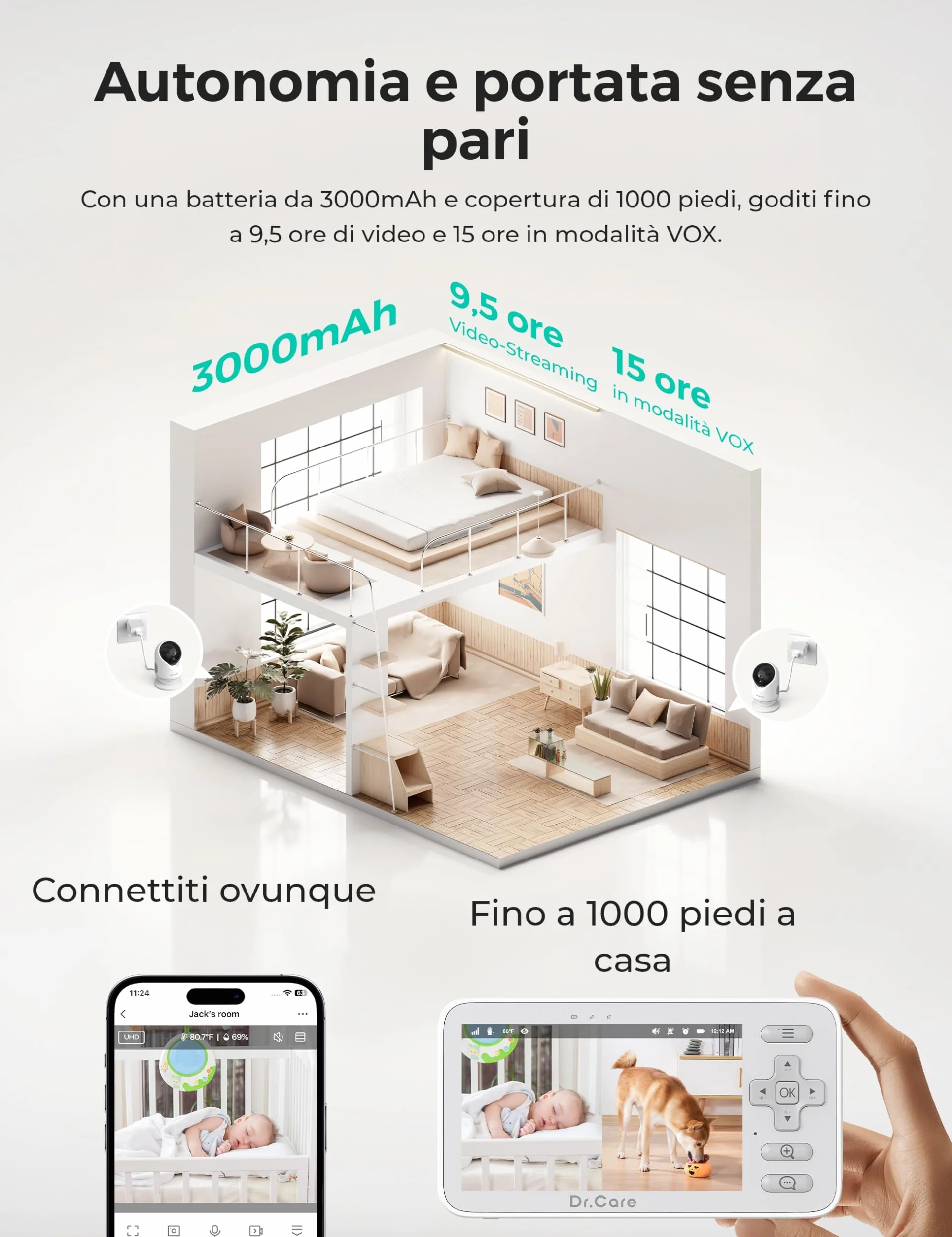 Dr.Care Smart WiFi Baby Monitor VistaView Lite, Schermo 4" 720P, Fotocamera 1080P, App, Allarmi Movimento, Visione Notturna, Batteria 3000mAh, Portata 390m (4" Baby Monitor + 1 Telecamere)