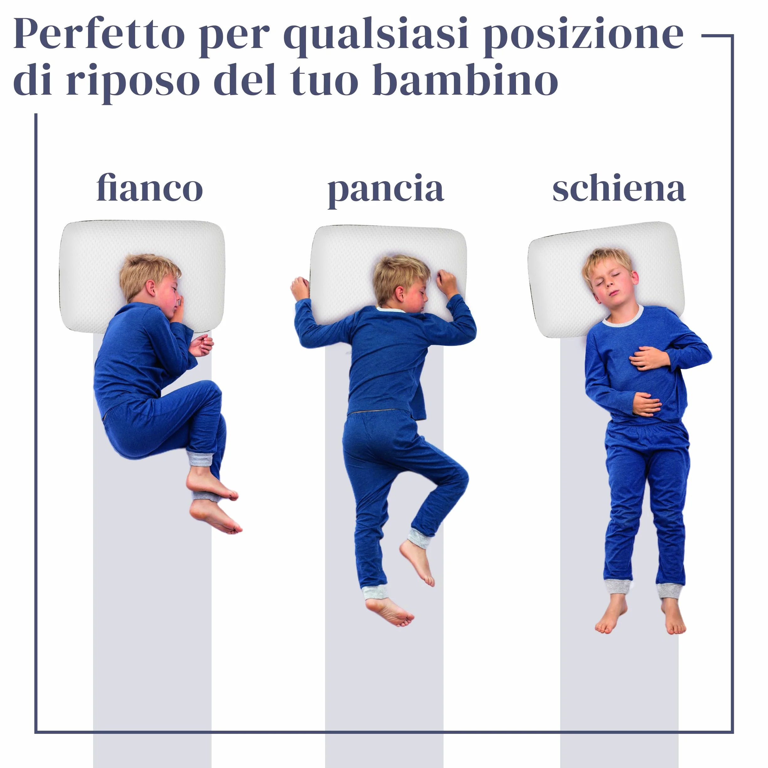 Ferò Cuscino Lettino Bambino 60x40x6 in TENCEL Ipoallergenico – Cuscino bambino 2 anni in su - Comfort e Sicurezza per il Sonno Tranquillo – Morbido e Traspirante Memory Foam Naturale OEKO-TEX