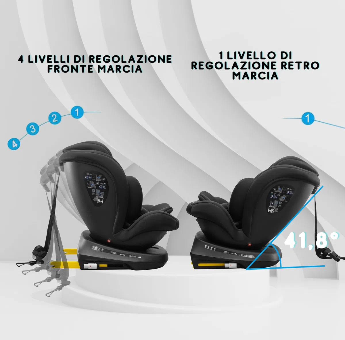 KidsZone Seggiolino Auto 0-36 kg Isofix i-Size, 40-150 cm - Seggiolino Auto Girevole 360 per Bambini Gruppo 0/1/2/3 - Top Tether, Reclinabile 5 posizioni, Regolabile in Altezza