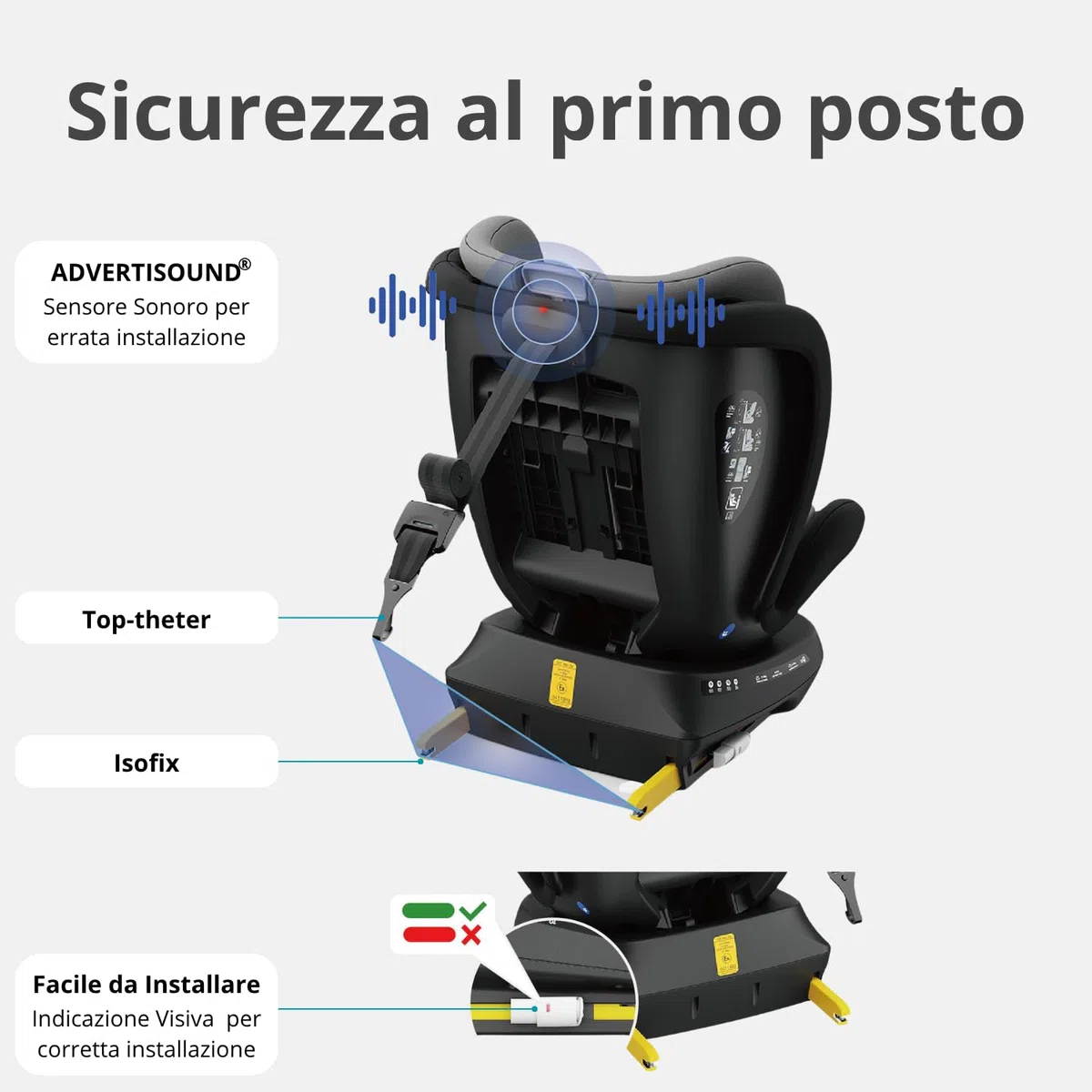 Kiby® Seggiolino Auto Comfy-Fix, ISOFIX i-Size 40–150 cm, Rotazione 360°, Reclinabile, Poggiatesta Regolabile, Contro e Fronte Marcia