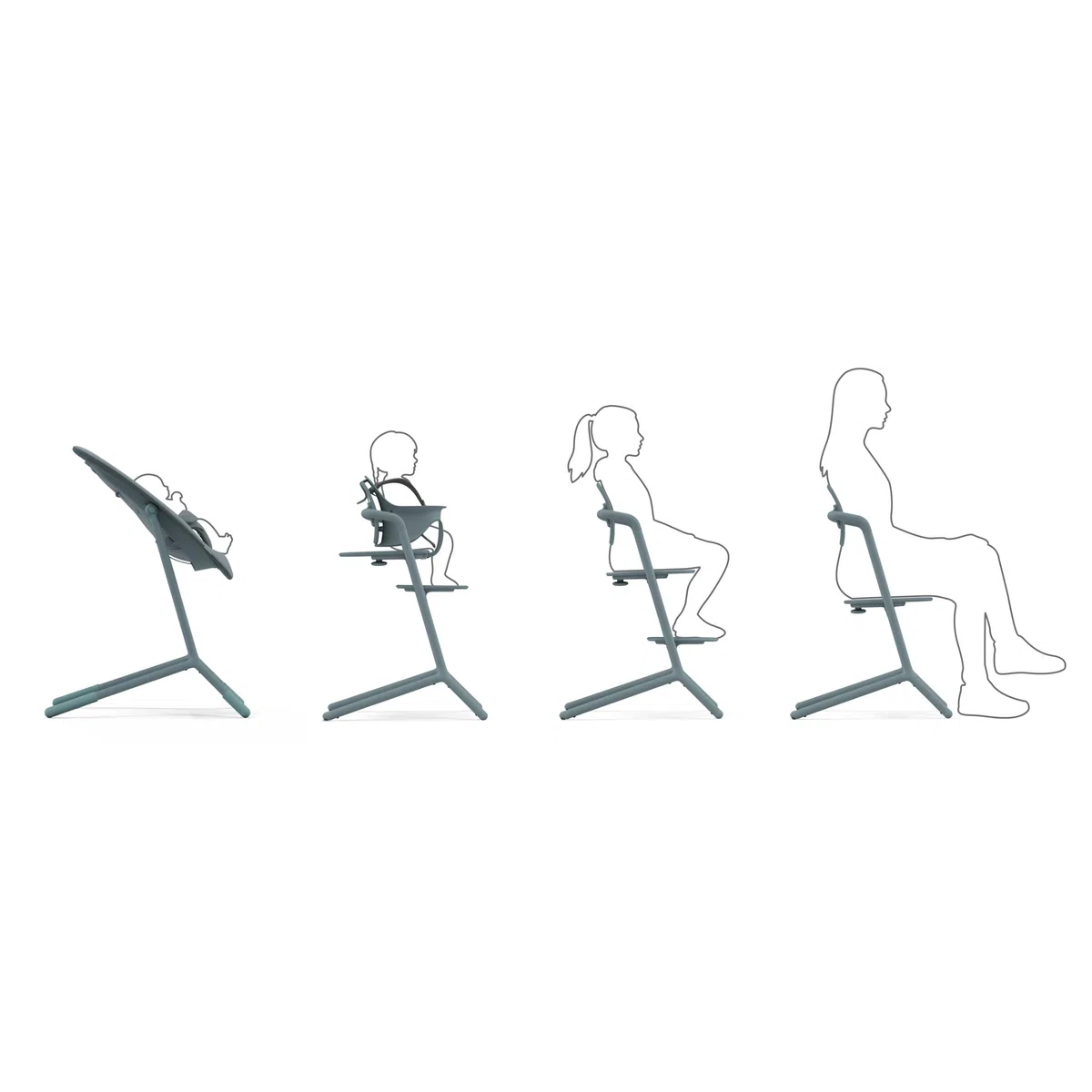 CYBEX Gold LEMO Seggiolone 4-in-1, 0 - 99 Anni, Dalla Nascita, Include Sdraietta, Sedile per Bambini, Vassoio, Riduttore per Neonati, Poggiatesta e Adattatore, Alluminio/Plastica, Stone Blue (Blu)