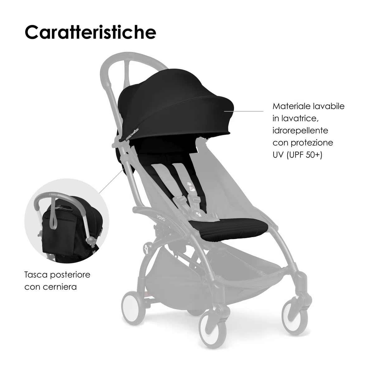 Rivestimento colorato 6+ BABYZEN YOYO Nero - Solo tessuti: Cuscino, Cappottina abbinata e tasca posteriore con cerniera - Richiede il telaio YOYO2 (Venduto a parte)